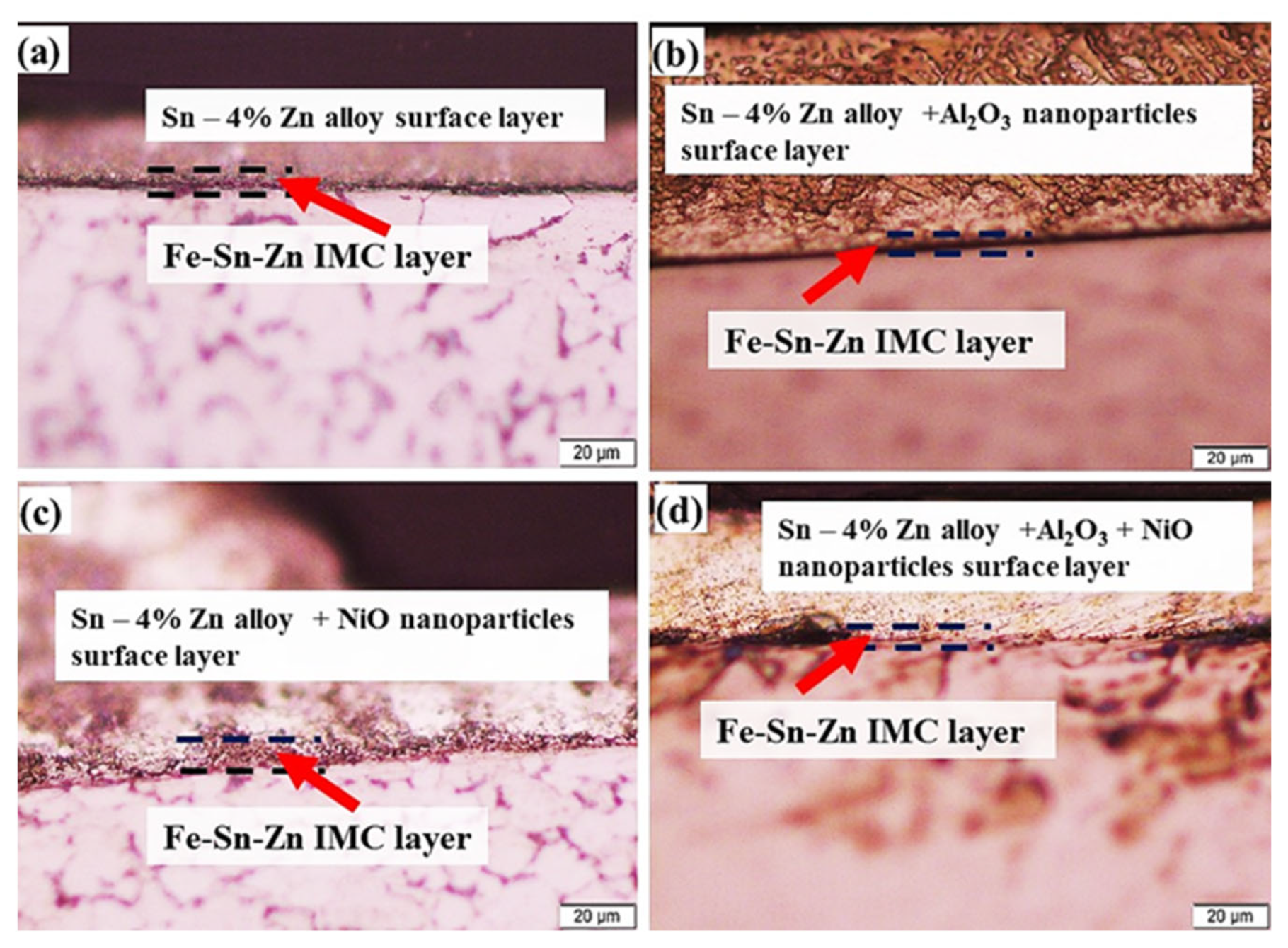 Sustainability 15 02511 g004 Sustainability 15 02511 g004
