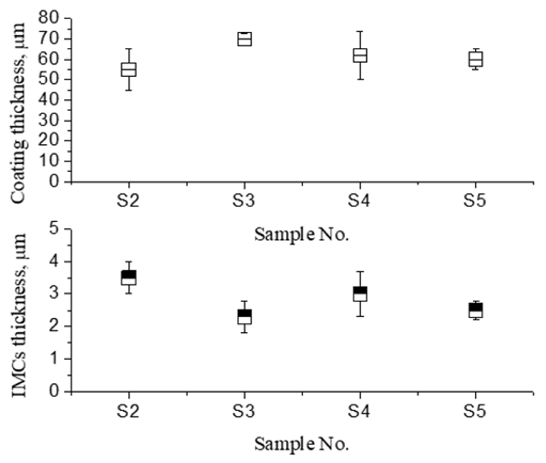 Sustainability 15 02511 g005 Sustainability 15 02511 g005