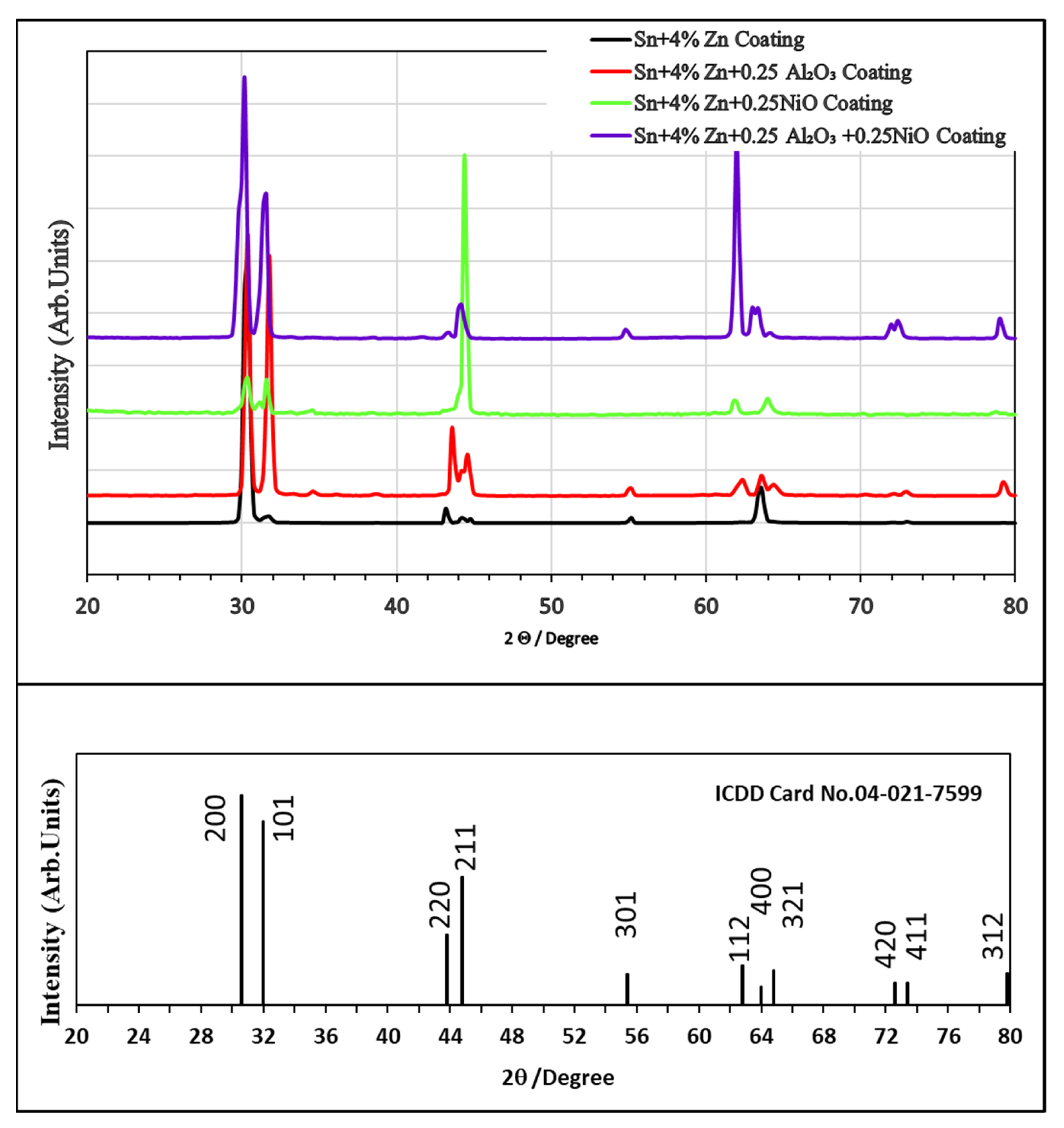 Sustainability 15 02511 g008 Sustainability 15 02511 g008