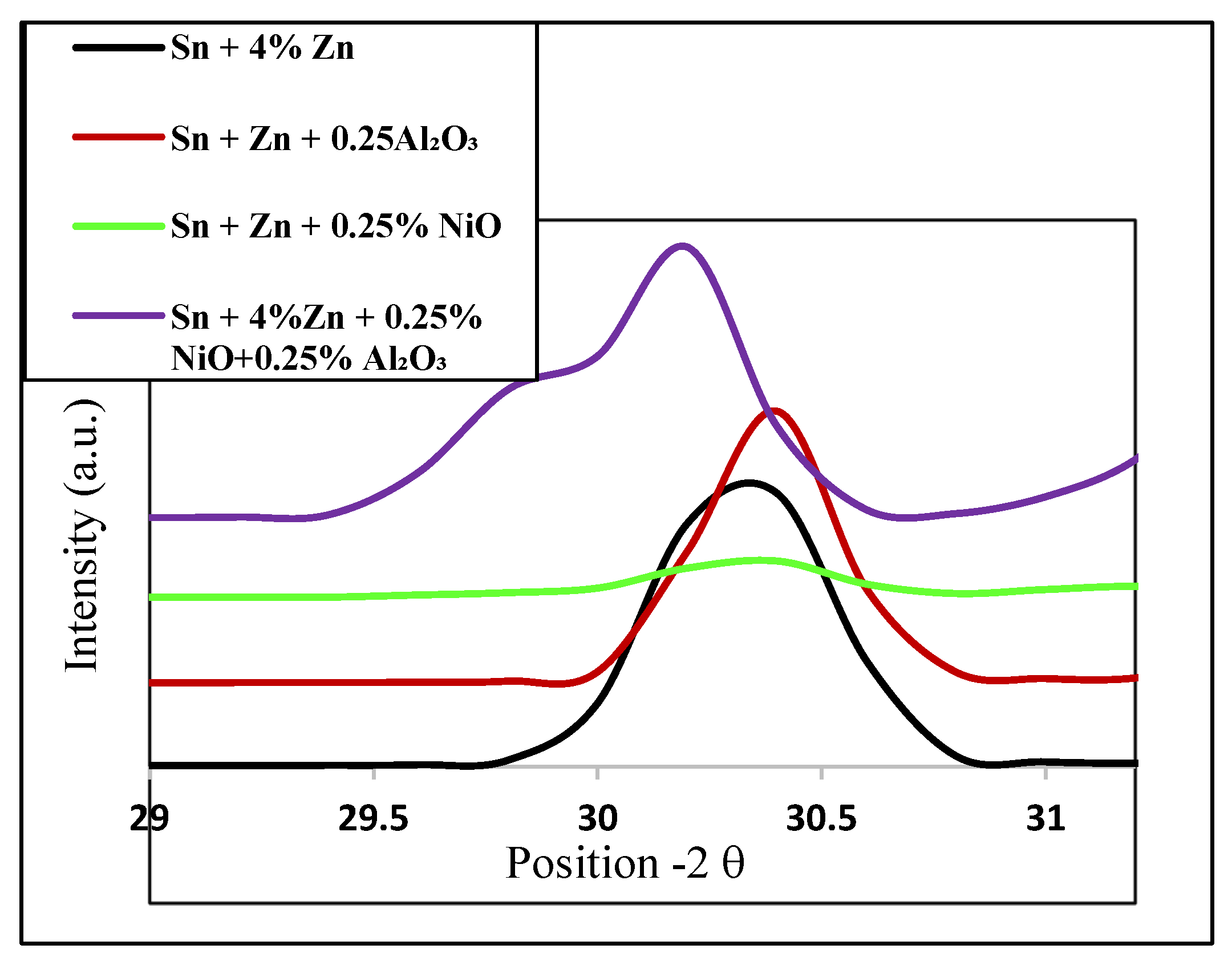 Sustainability 15 02511 g009 Sustainability 15 02511 g009