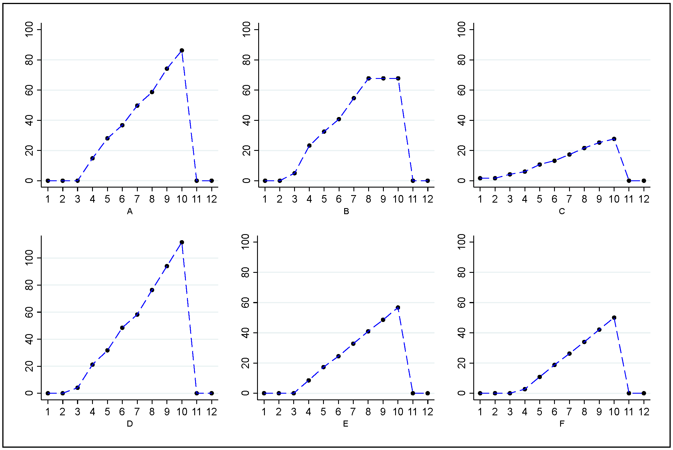 Sustainability 15 02512 g001 Sustainability 15 02512 g001