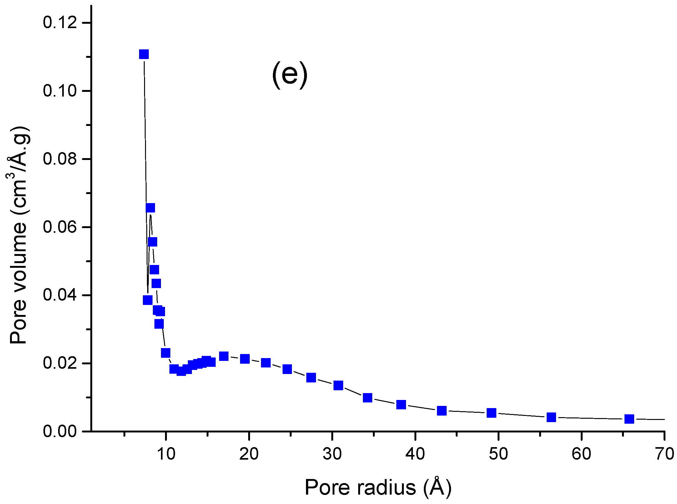 Sustainability 15 02516 g001c Sustainability 15 02516 g001c