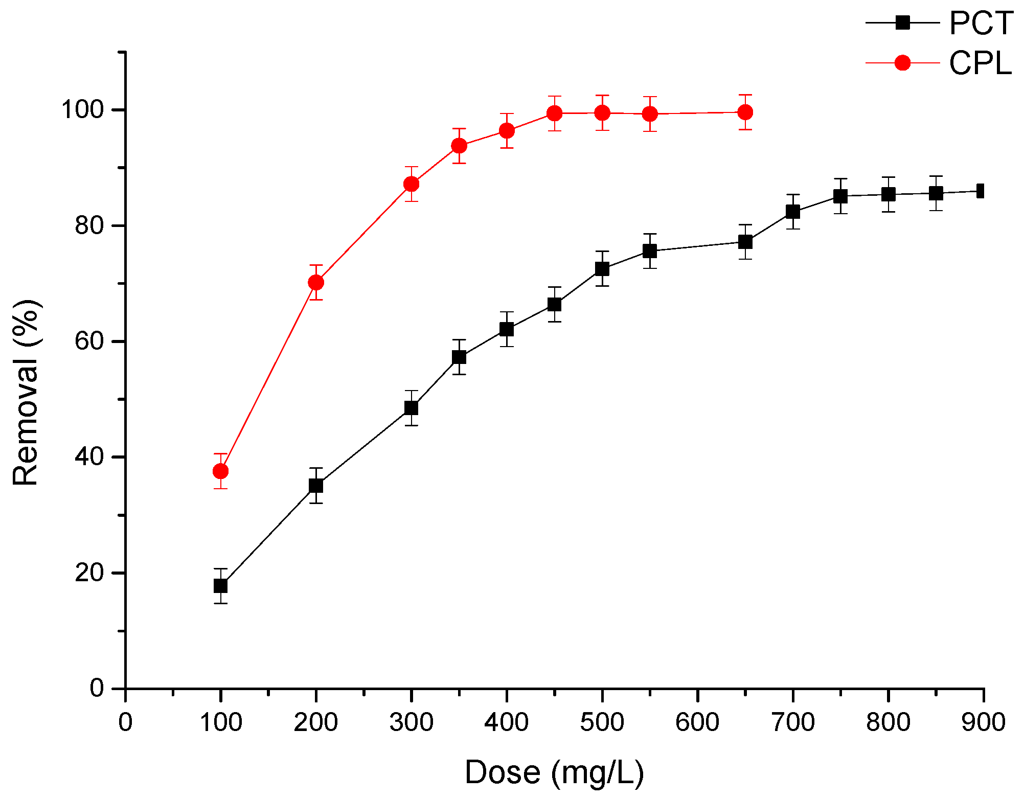 Sustainability 15 02516 g002 Sustainability 15 02516 g002