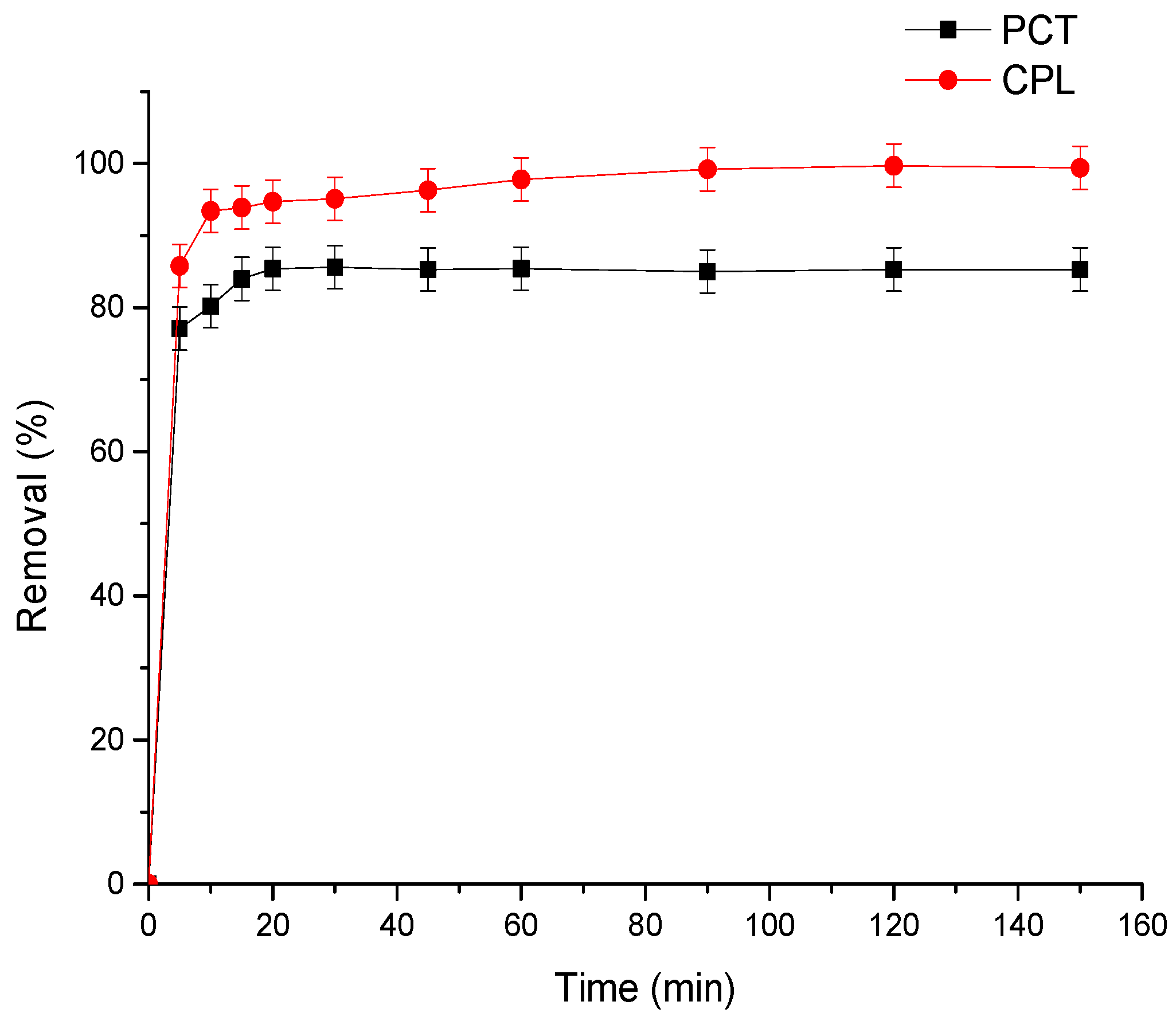 Sustainability 15 02516 g003 Sustainability 15 02516 g003