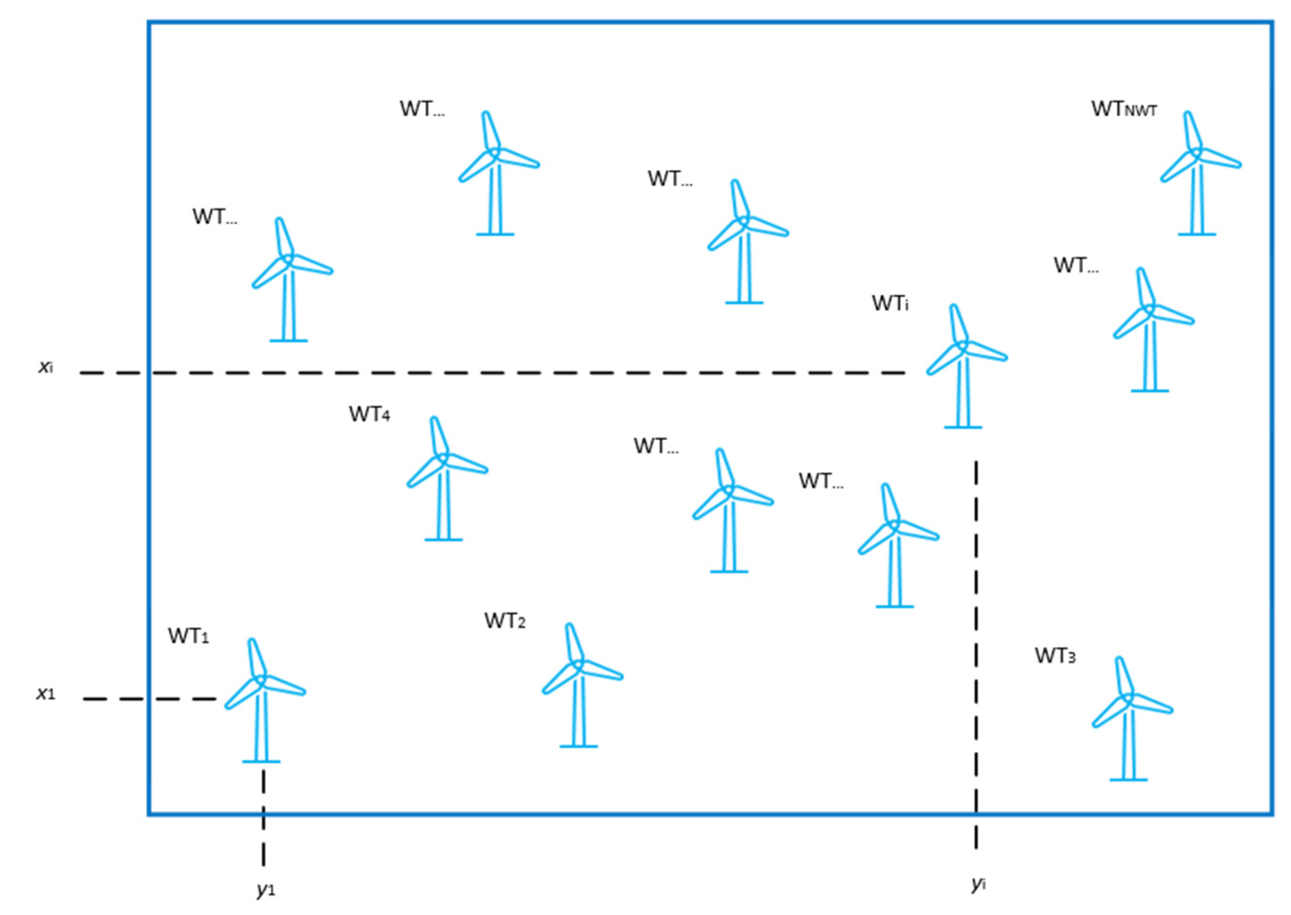 Sustainability 15 02525 g001