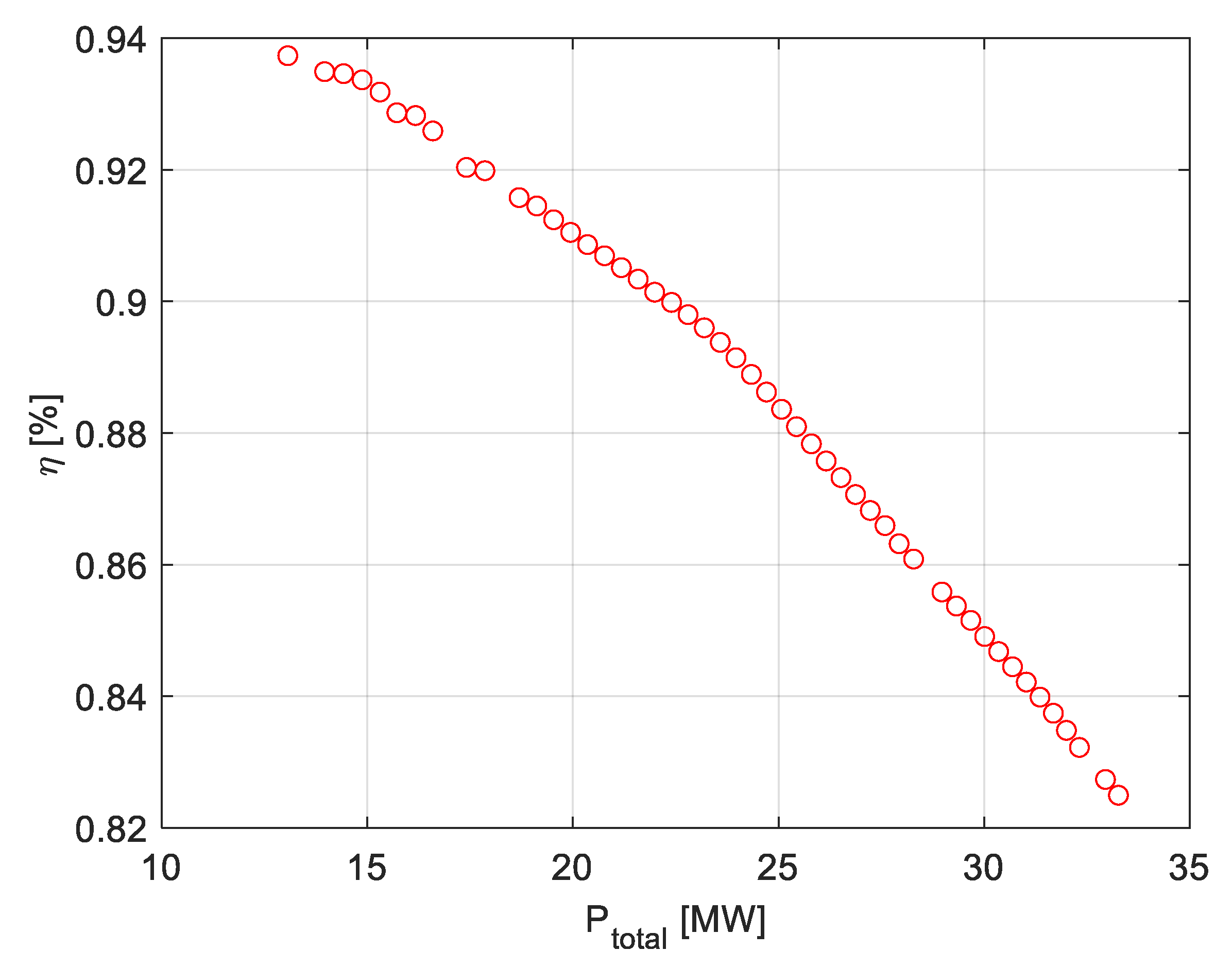 Sustainability 15 02525 g007