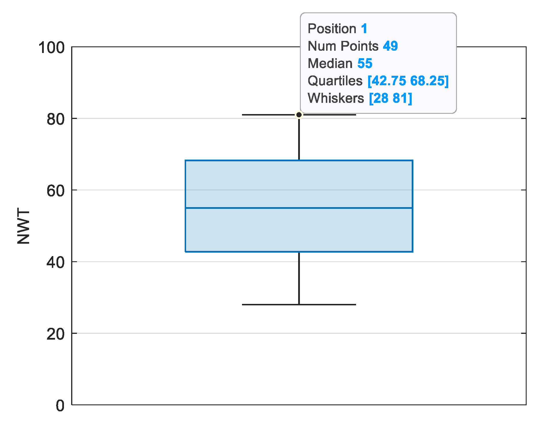 Sustainability 15 02525 g008
