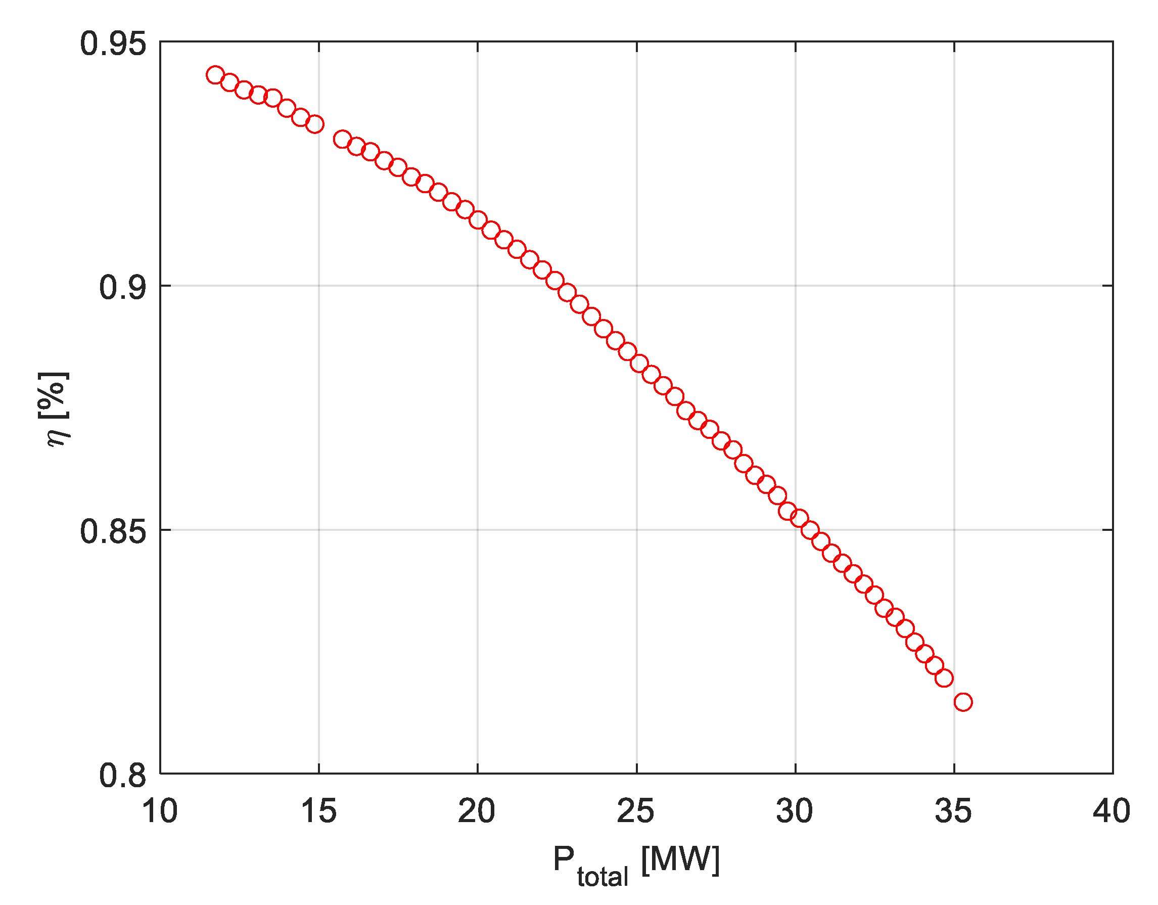 Sustainability 15 02525 g010