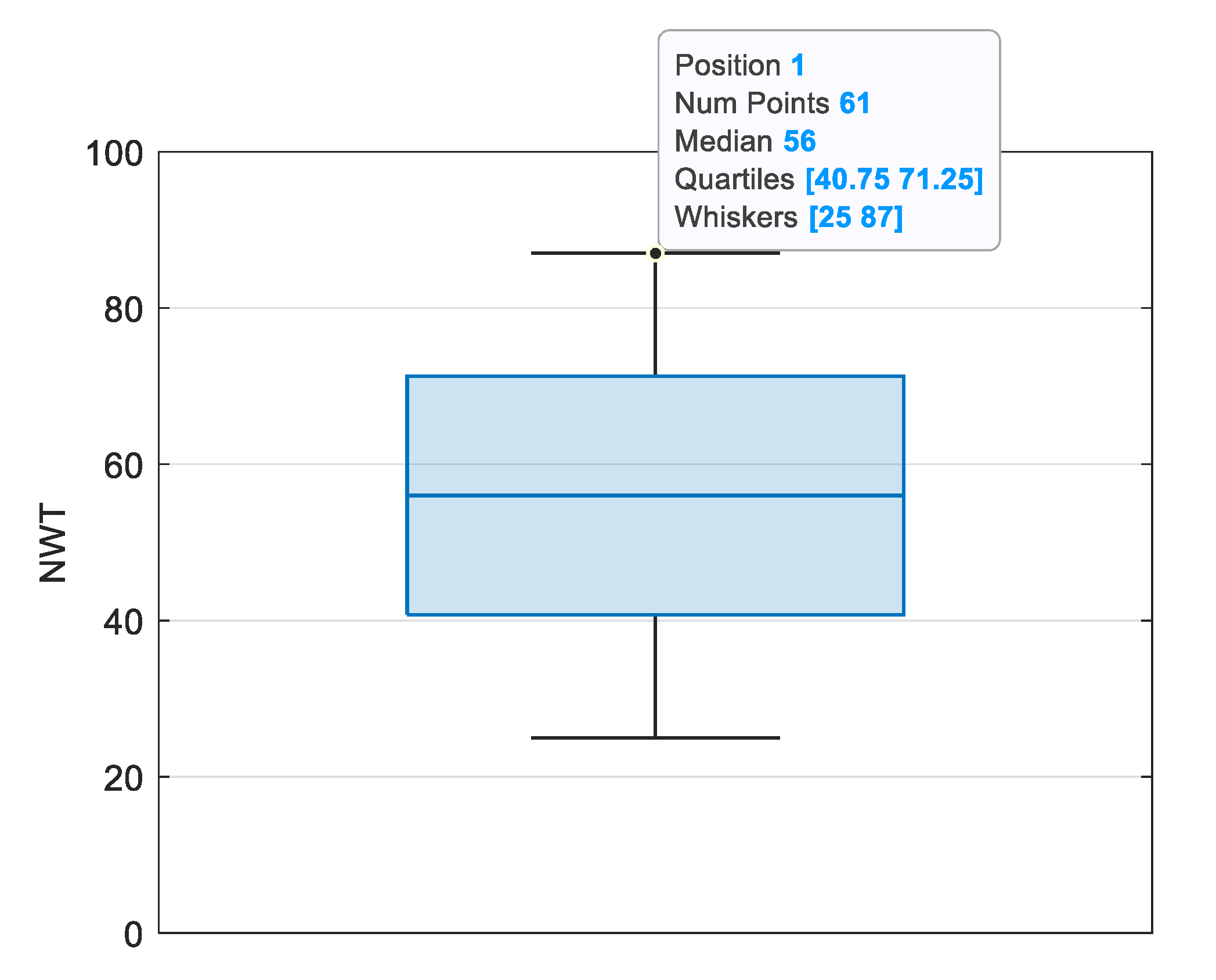 Sustainability 15 02525 g011