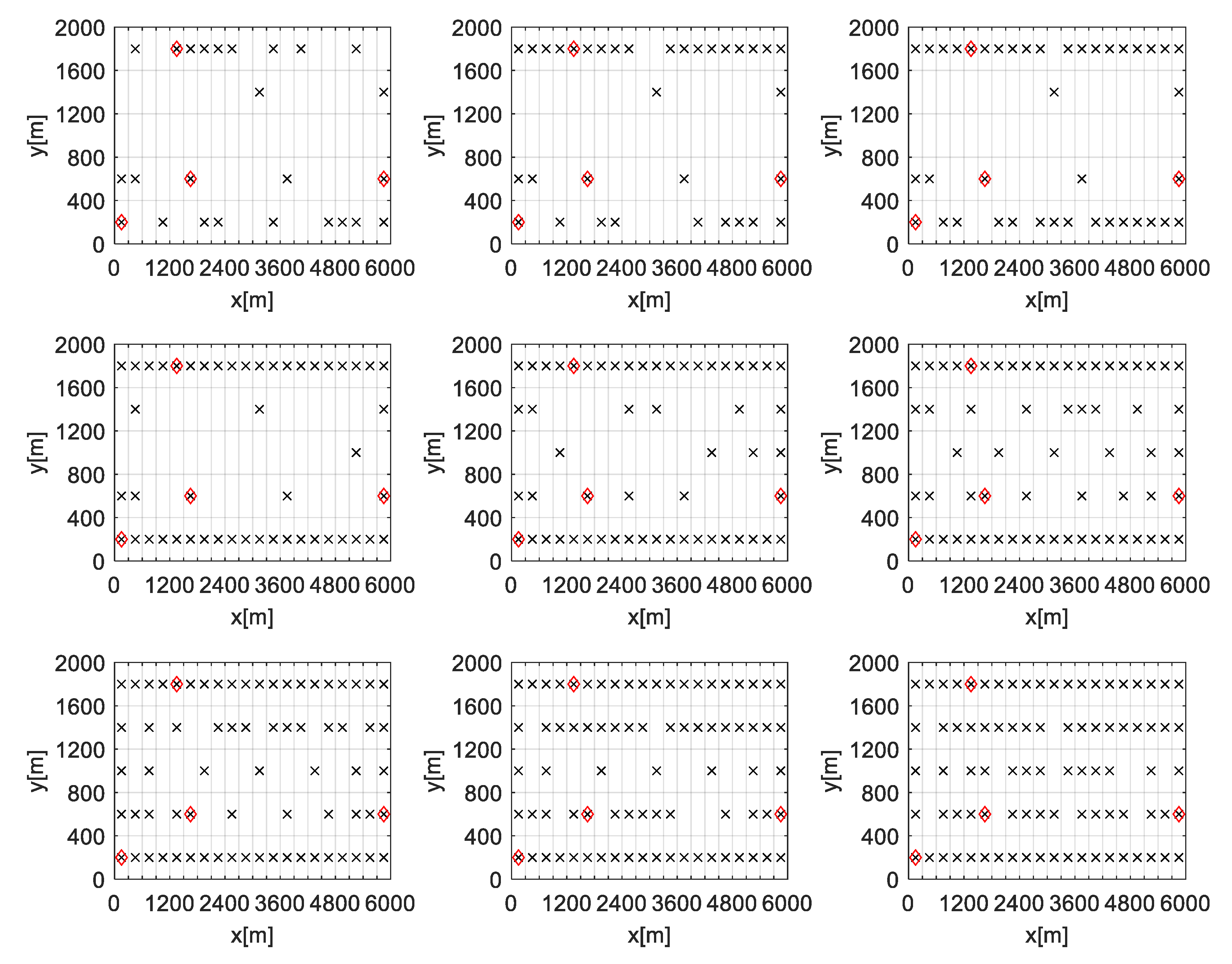 Sustainability 15 02525 g012