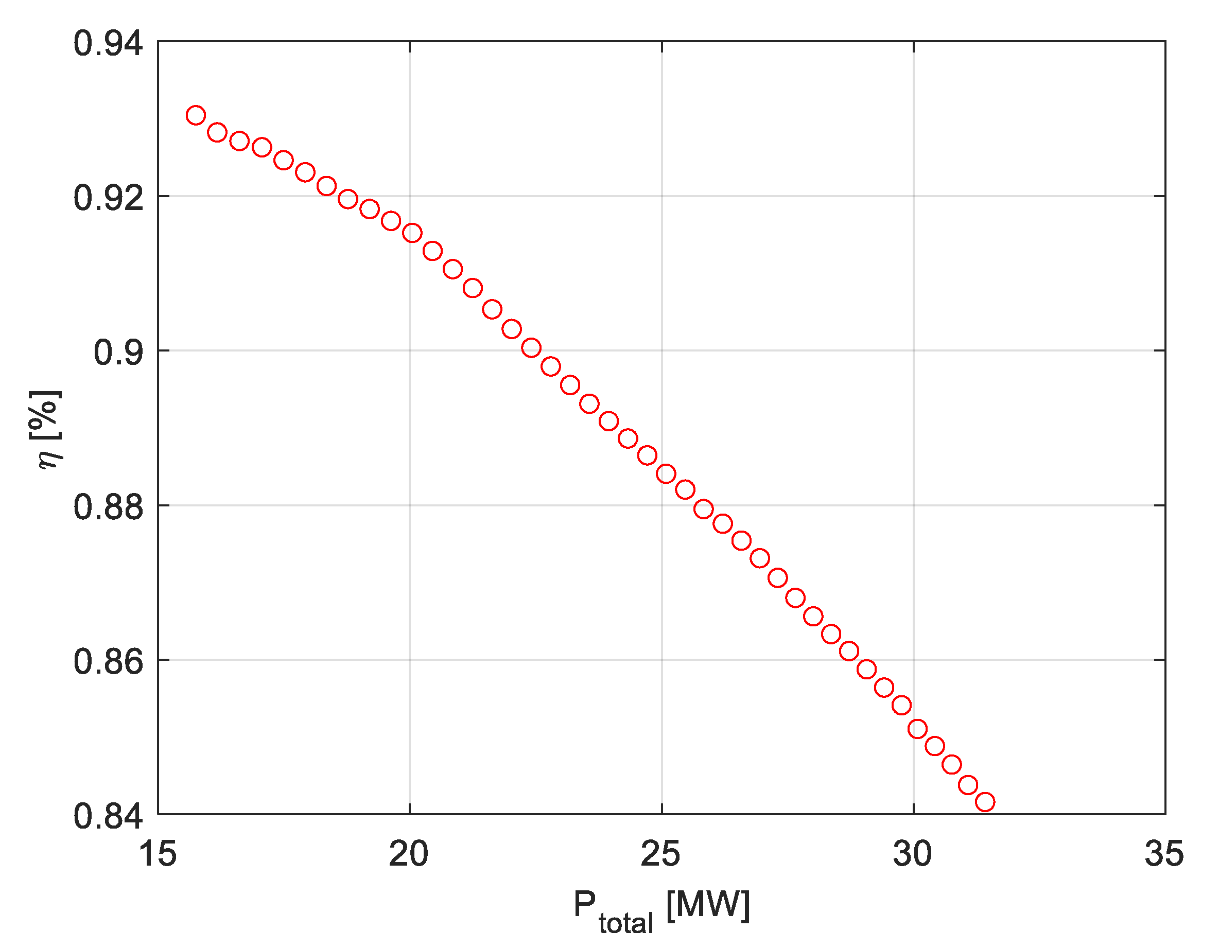 Sustainability 15 02525 g013