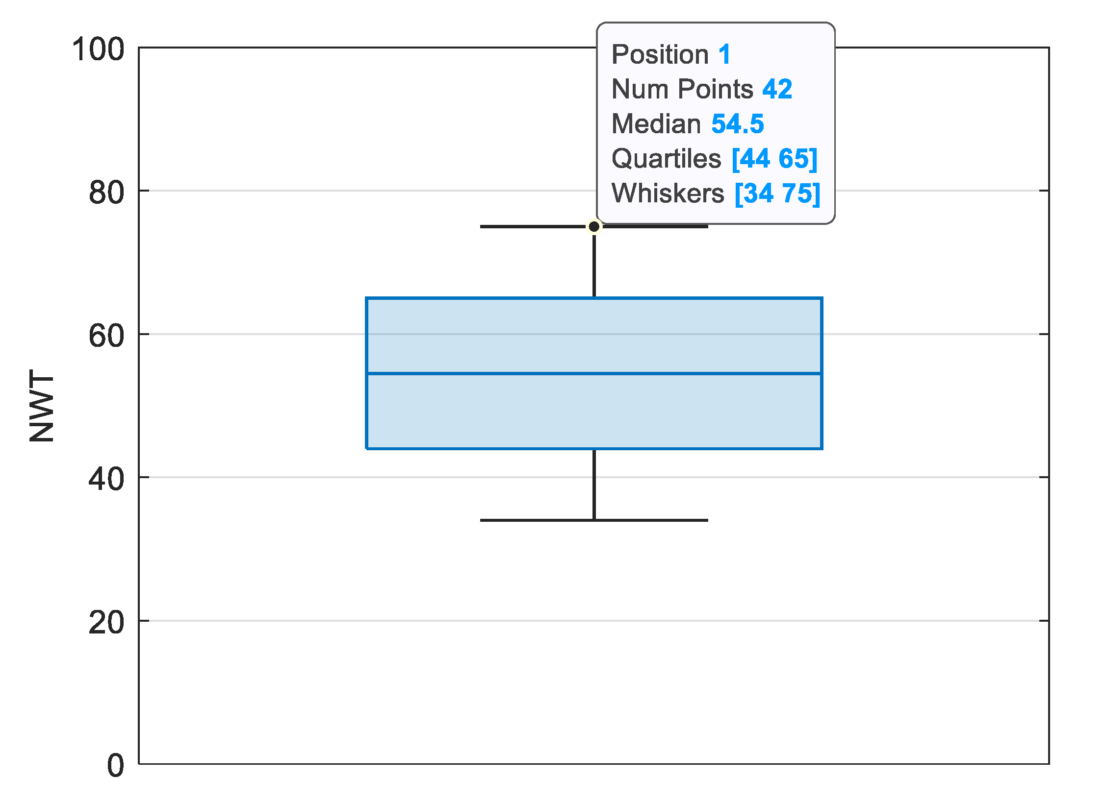 Sustainability 15 02525 g014