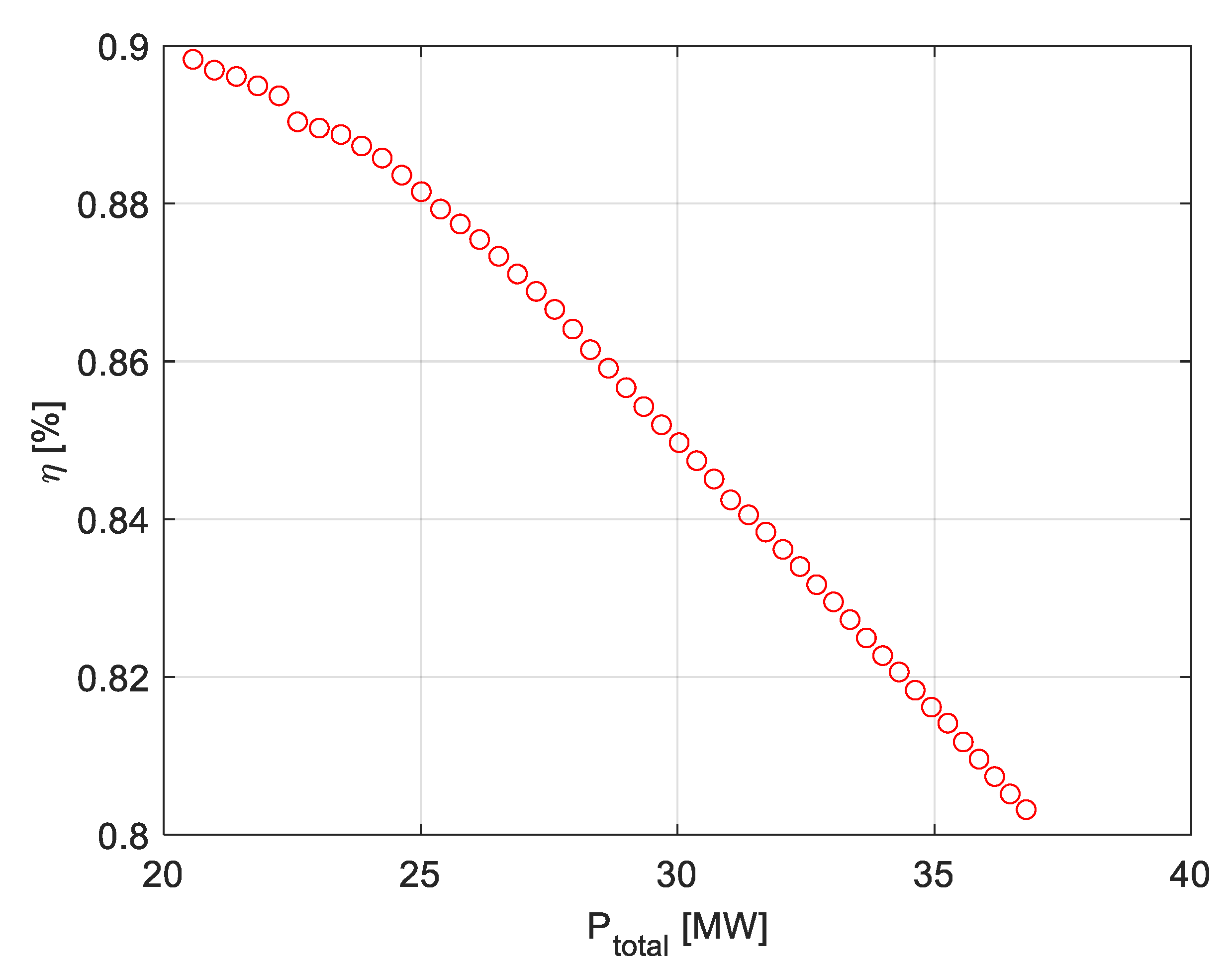 Sustainability 15 02525 g016