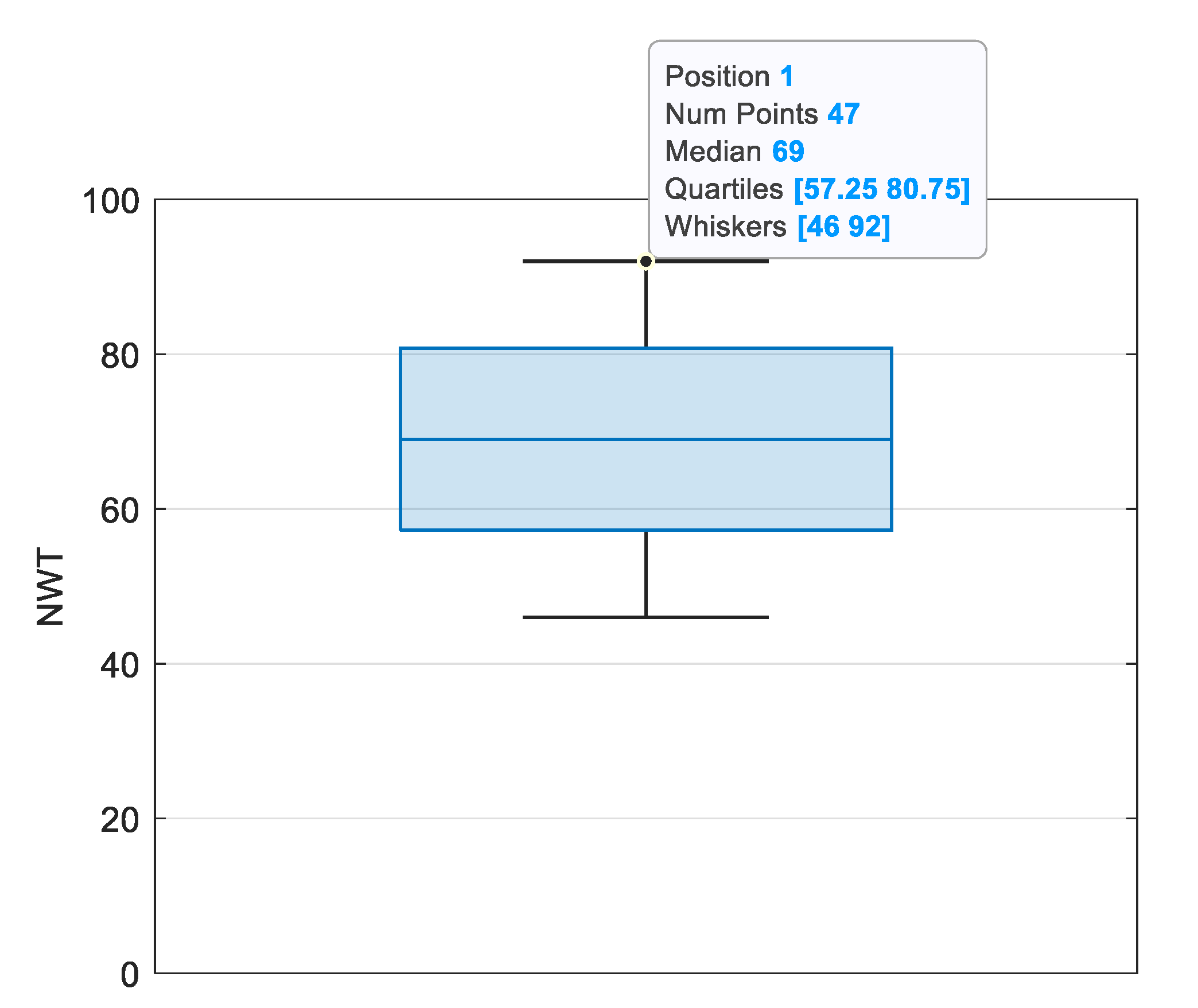 Sustainability 15 02525 g017