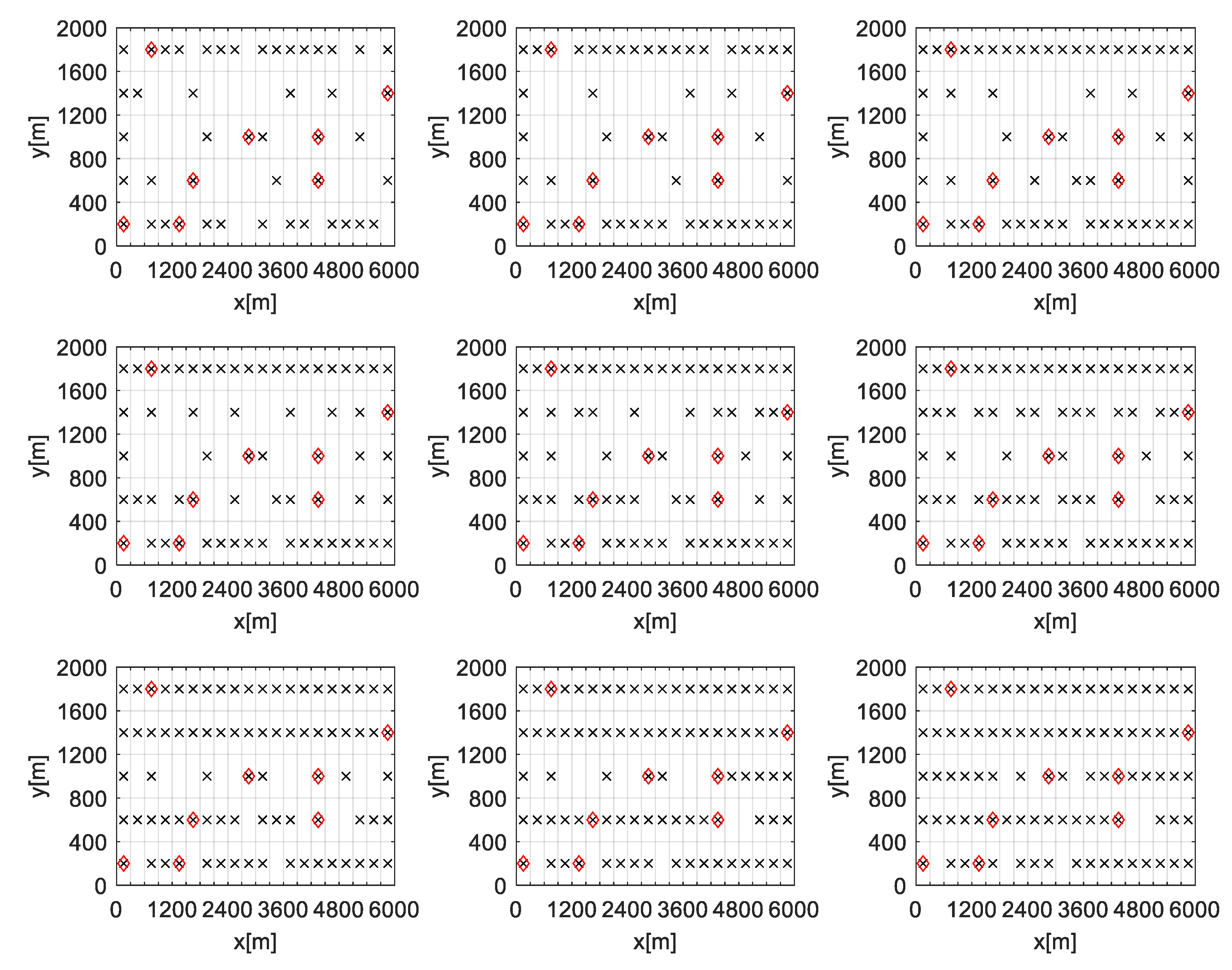 Sustainability 15 02525 g018