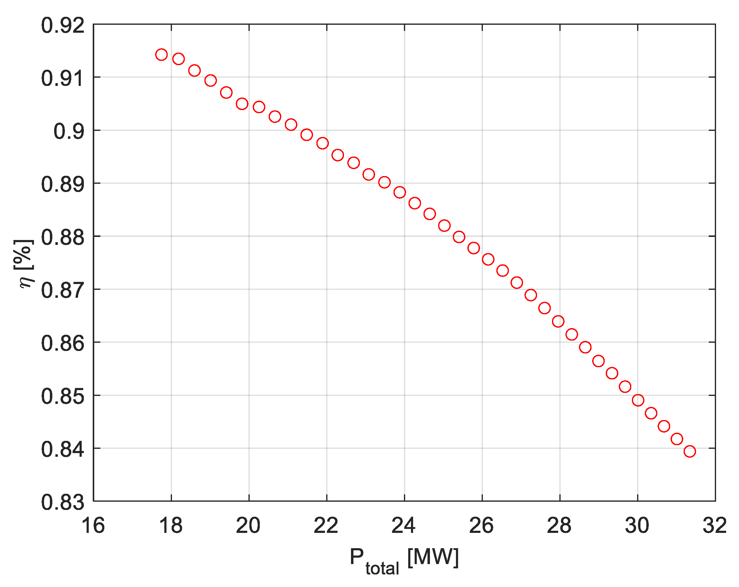 Sustainability 15 02525 g019