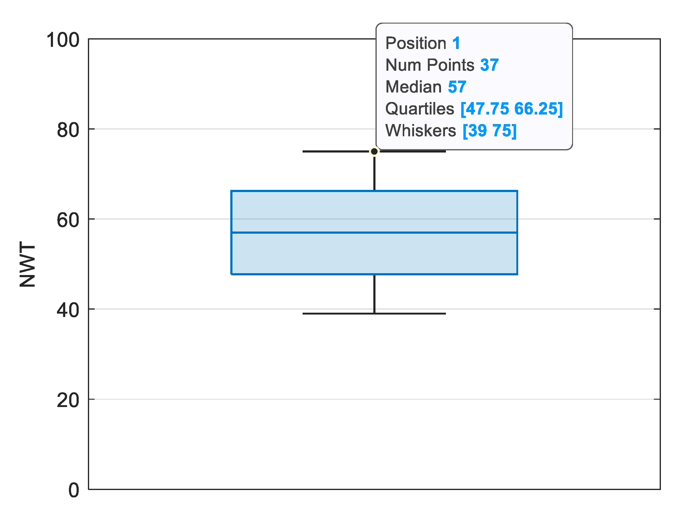 Sustainability 15 02525 g020