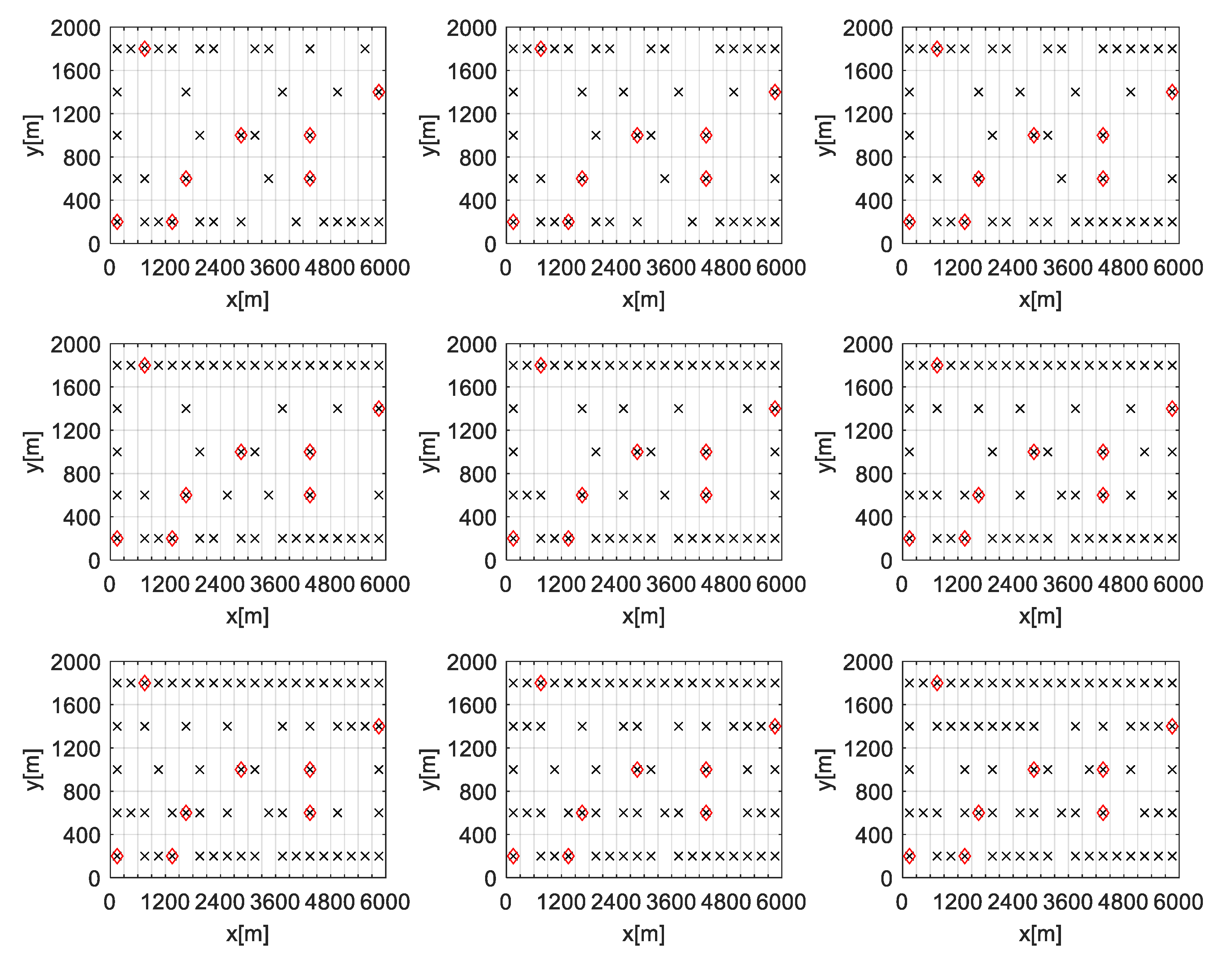 Sustainability 15 02525 g021