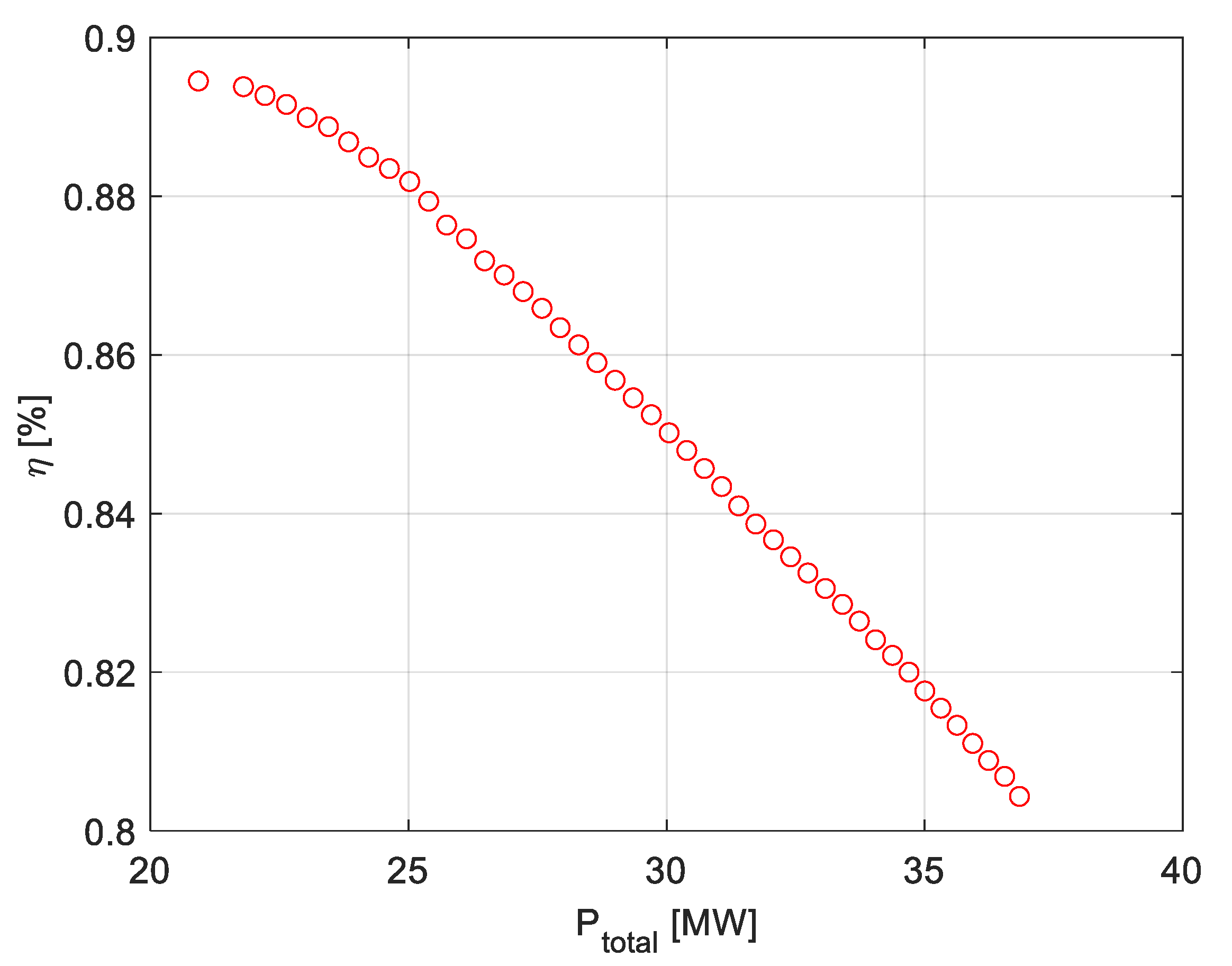 Sustainability 15 02525 g022
