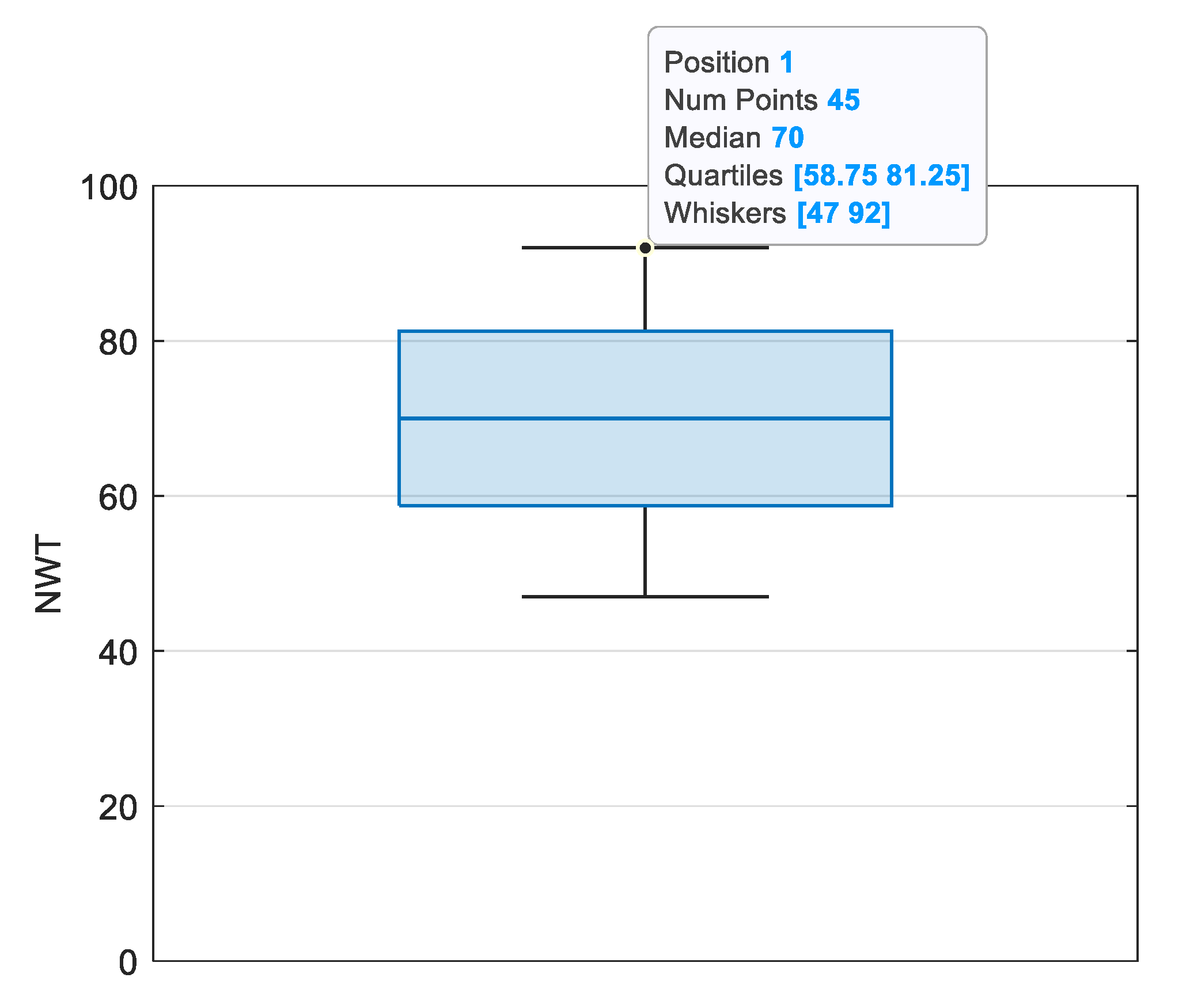 Sustainability 15 02525 g023