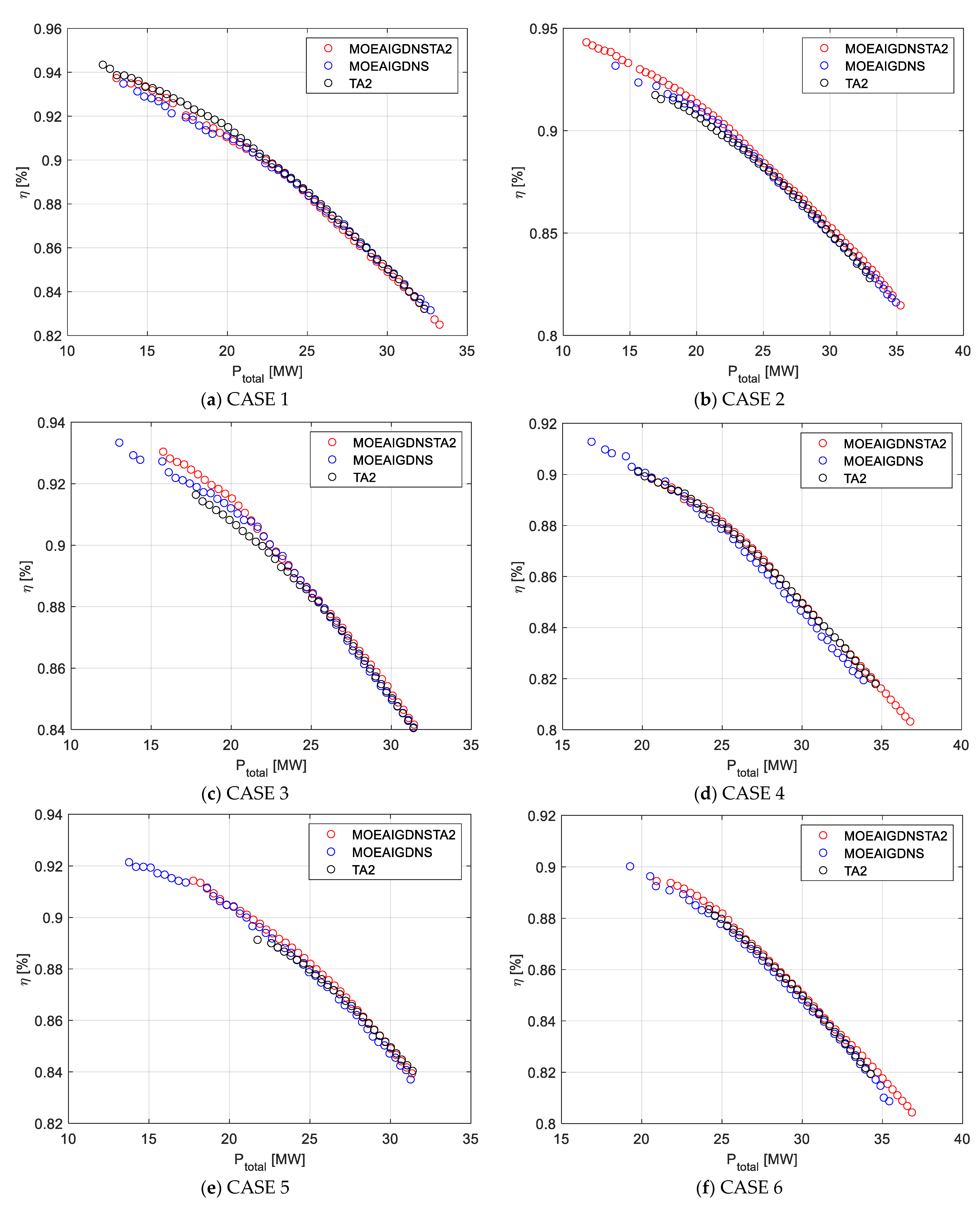 Sustainability 15 02525 g025