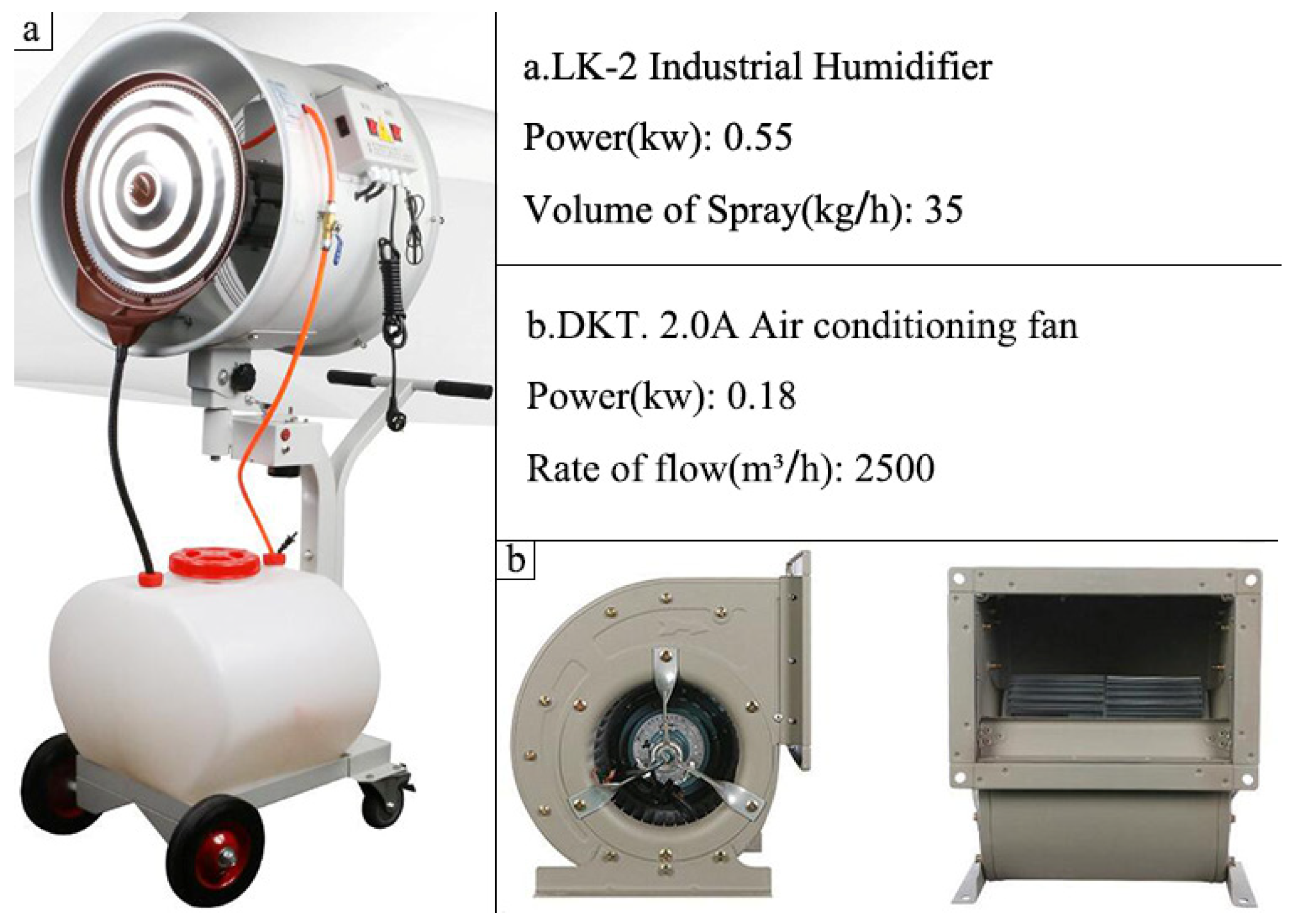 Sustainability 15 02532 g004 Sustainability 15 02532 g004