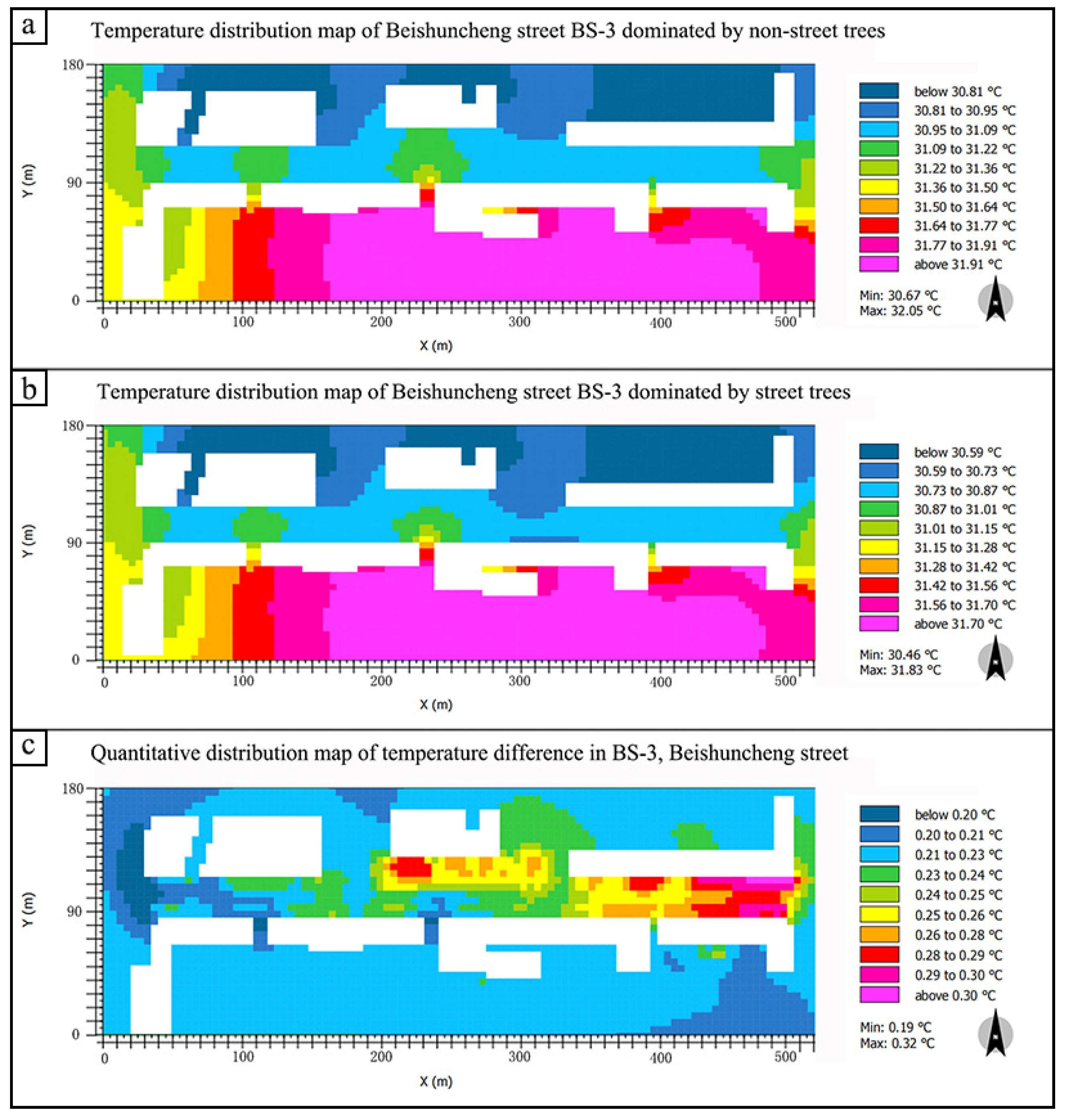 Sustainability 15 02532 g009 Sustainability 15 02532 g009