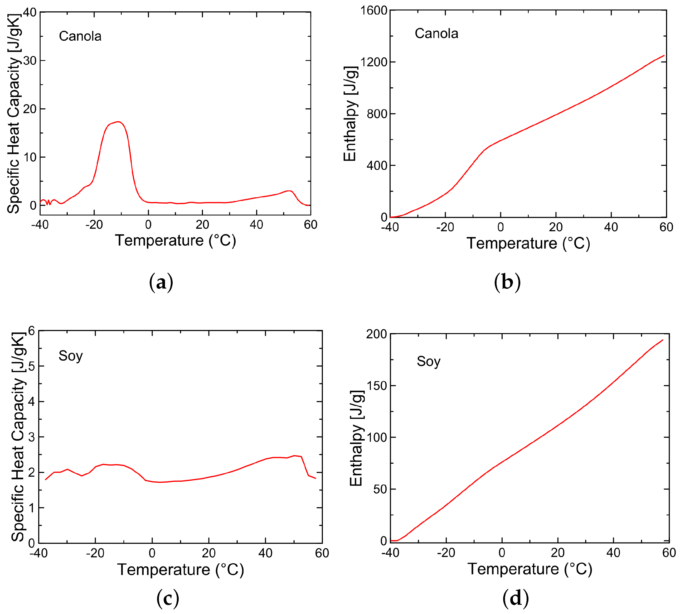Sustainability 15 02534 g004