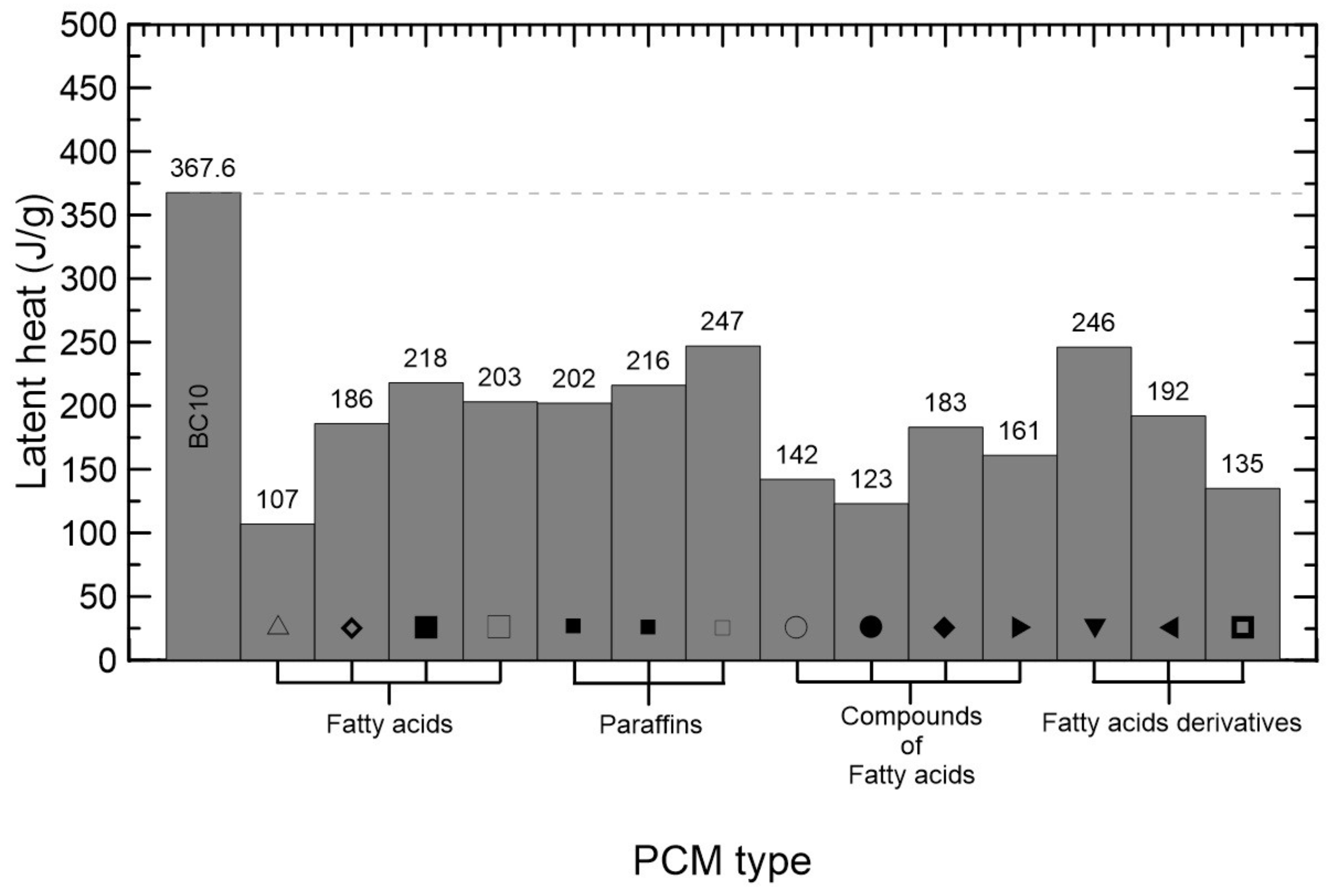 Sustainability 15 02534 g005