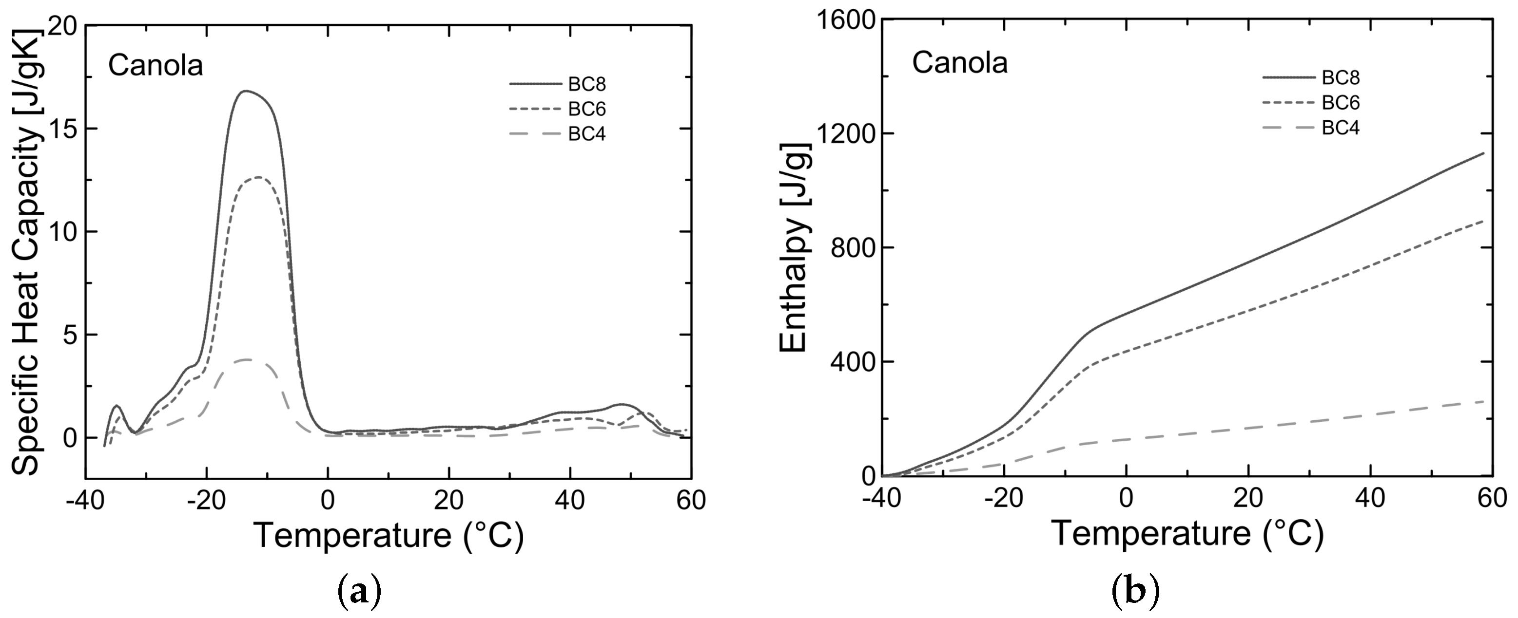 Sustainability 15 02534 g006