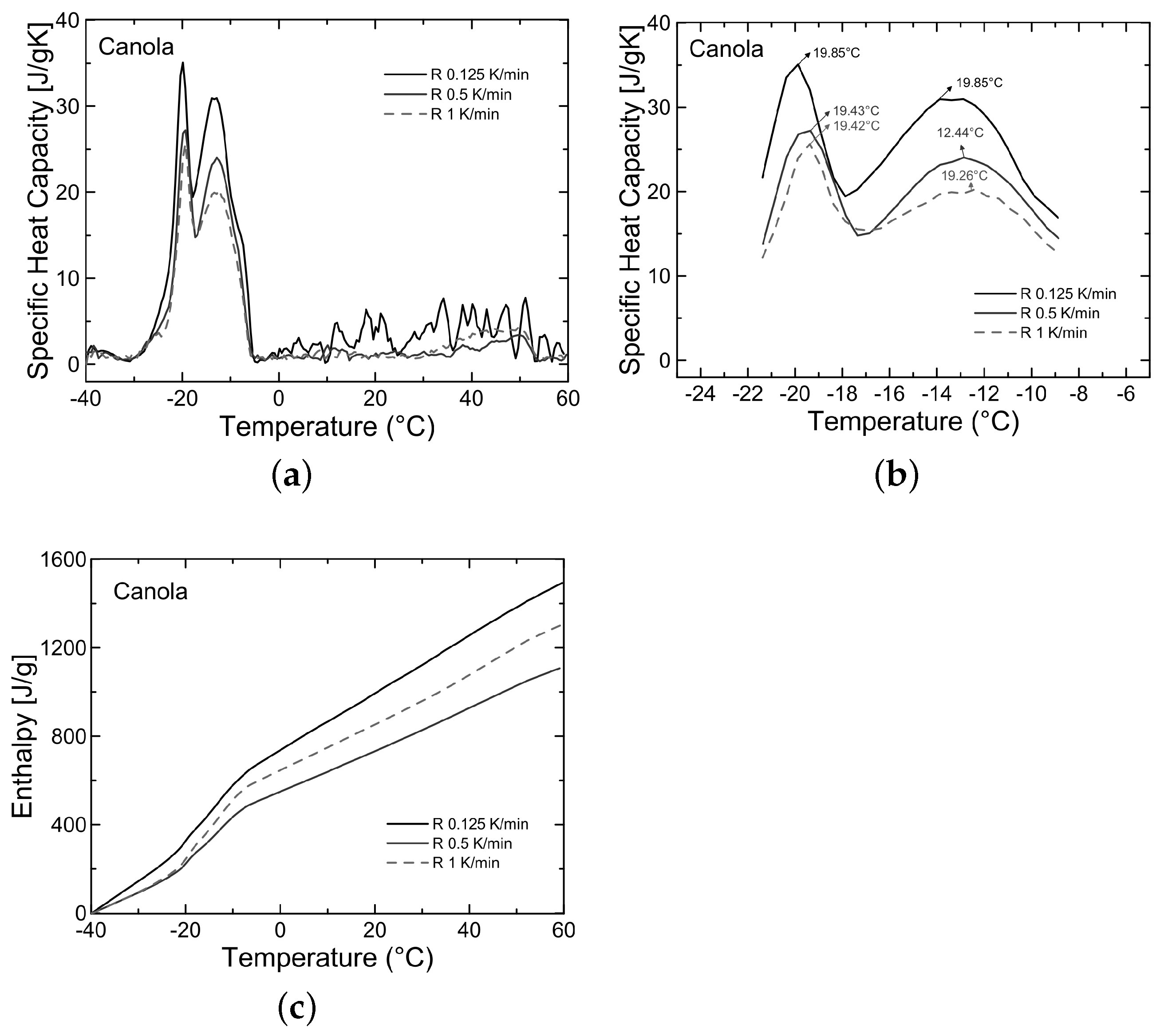 Sustainability 15 02534 g007
