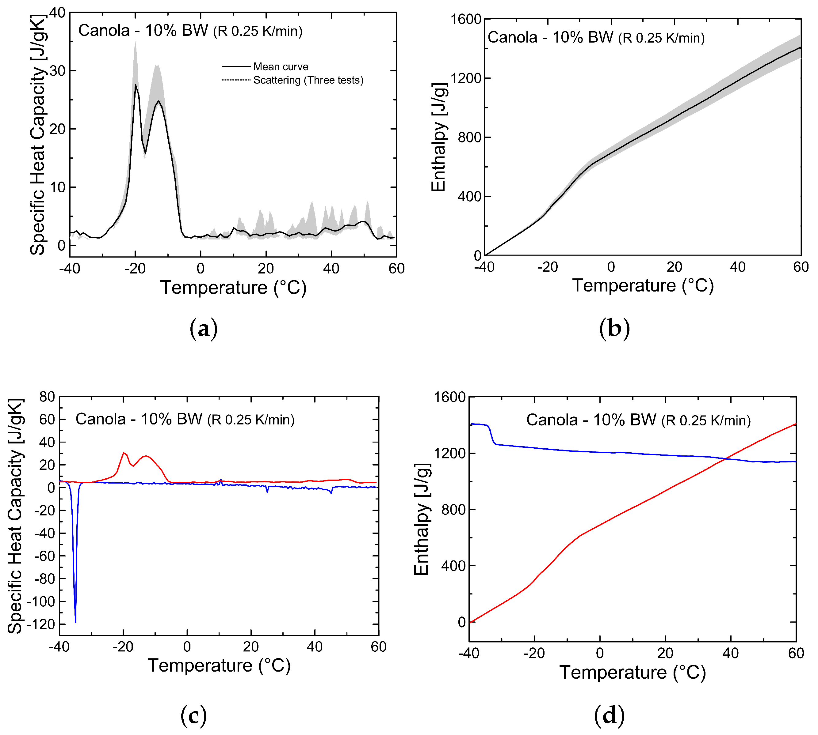Sustainability 15 02534 g008