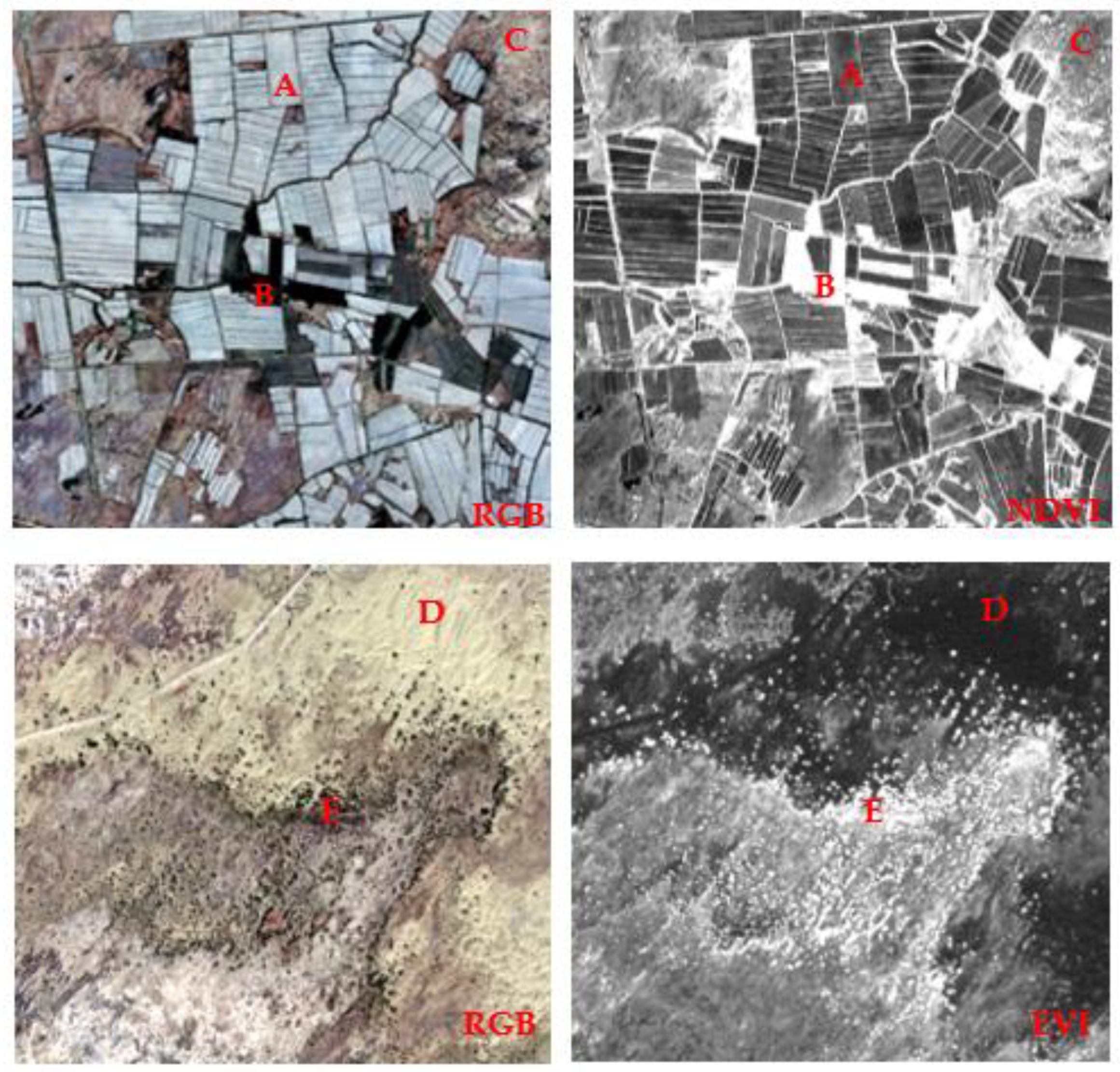 Sustainability 15 02535 g006 Sustainability 15 02535 g006