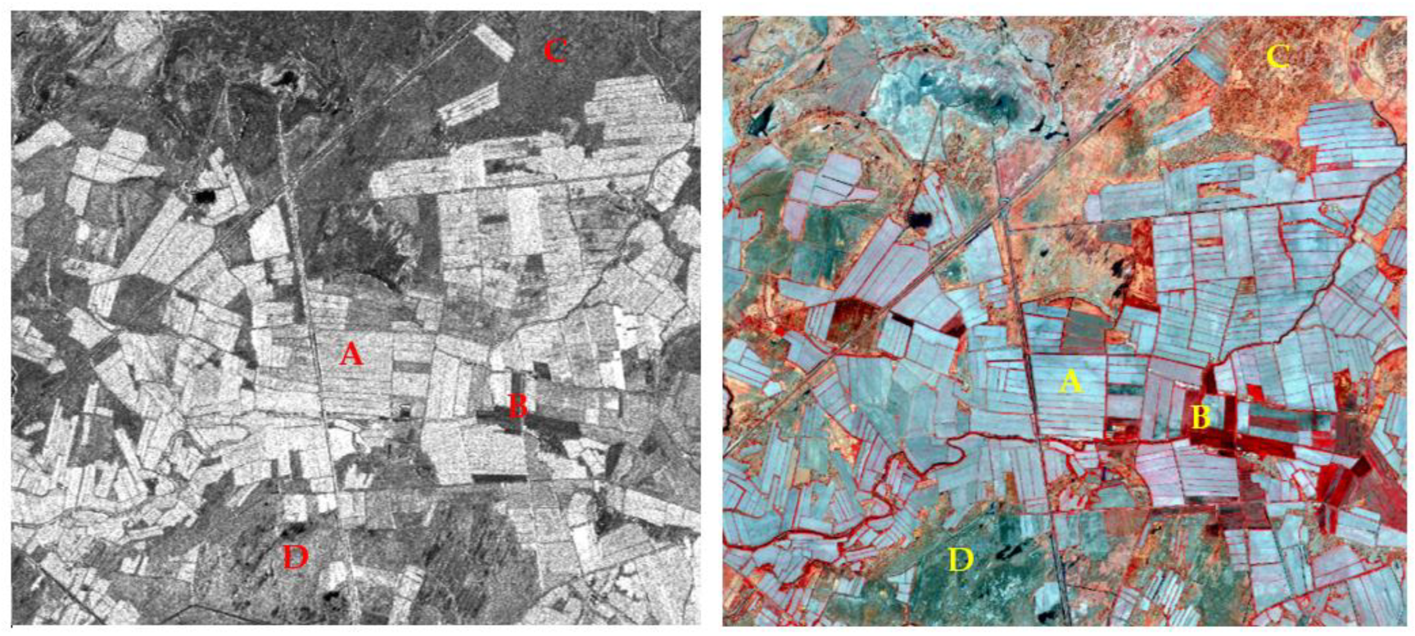 Sustainability 15 02535 g007 Sustainability 15 02535 g007