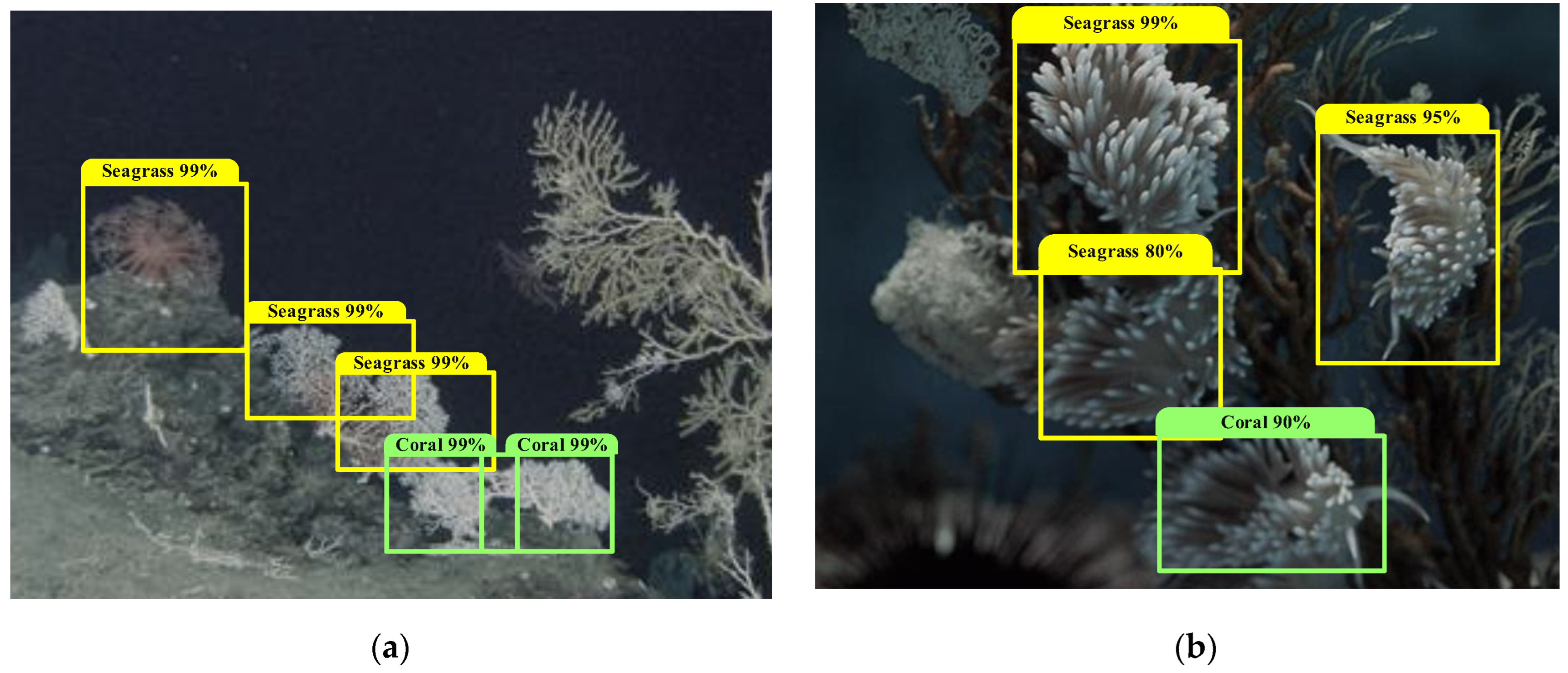 Sustainability 15 02542 g011 550