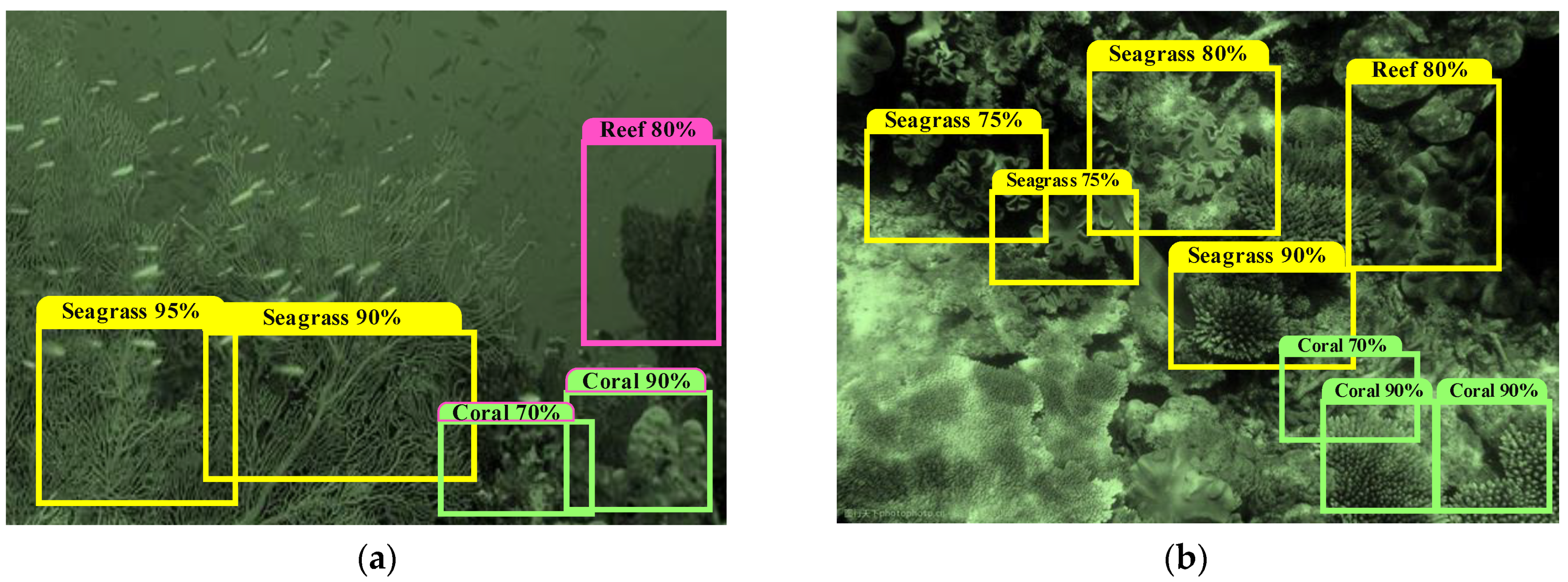 Sustainability 15 02542 g012 550