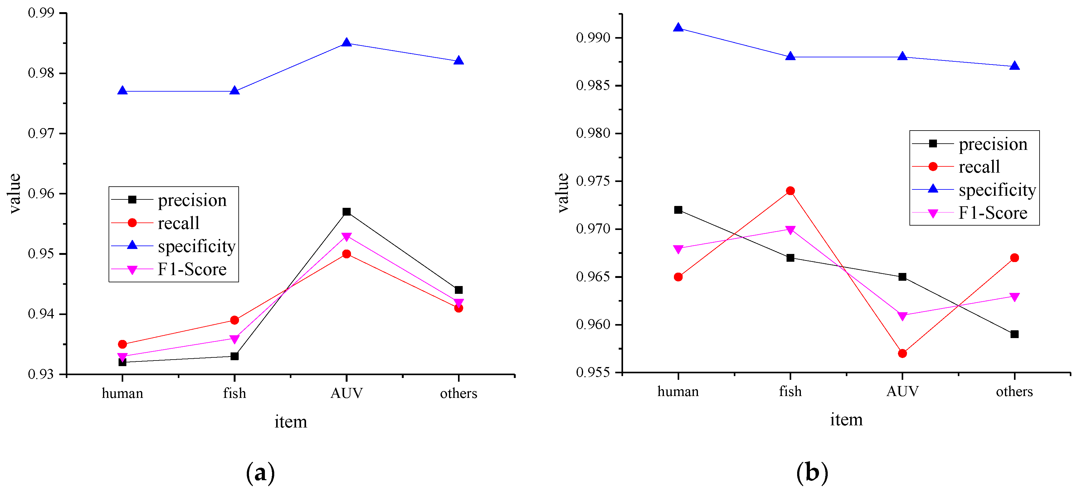 Sustainability 15 02542 g014 550