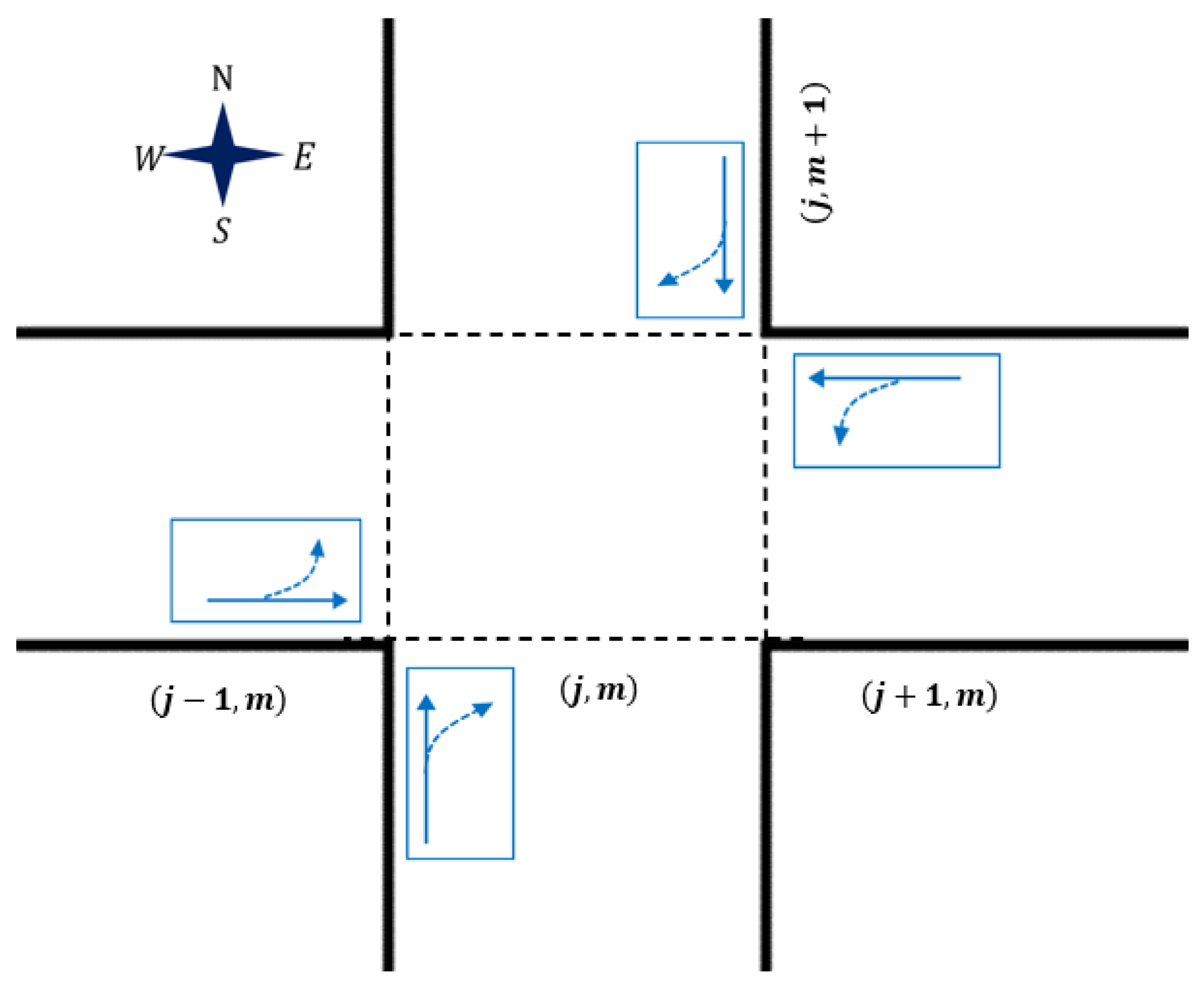 Sustainability 15 02544 g001