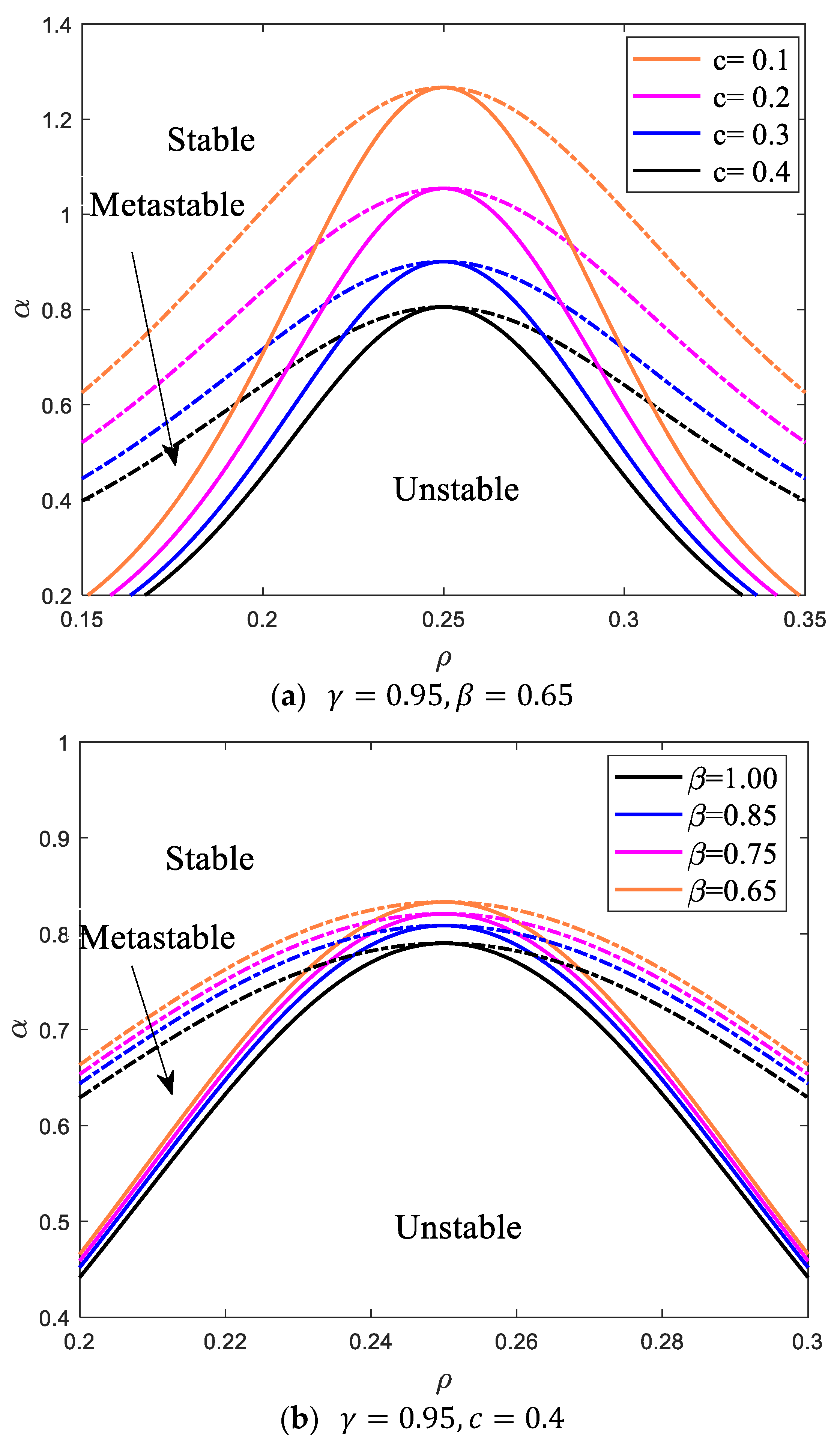 Sustainability 15 02544 g002a