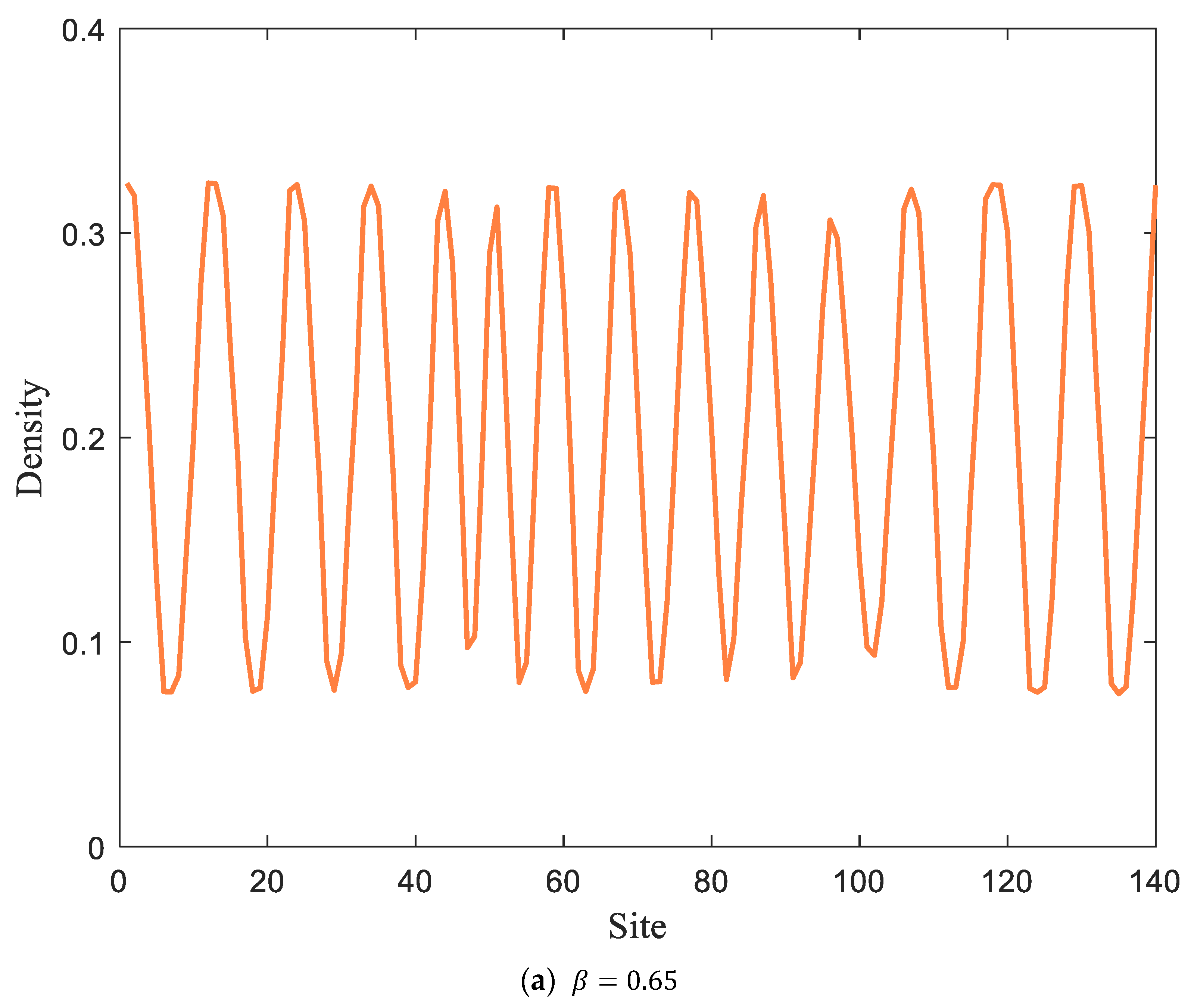 Sustainability 15 02544 g006a