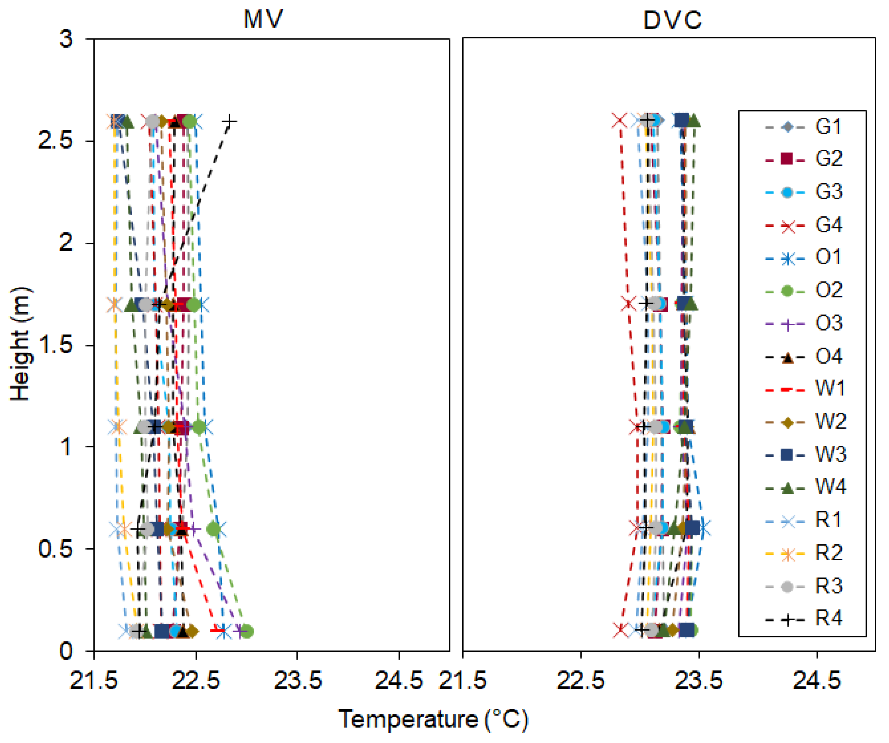 Sustainability 15 02546 g003