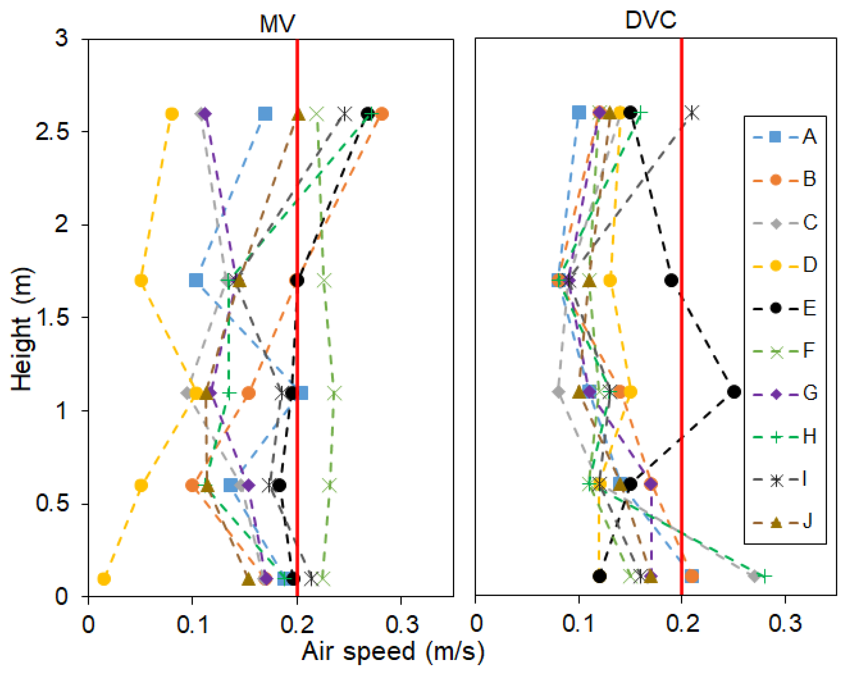Sustainability 15 02546 g004