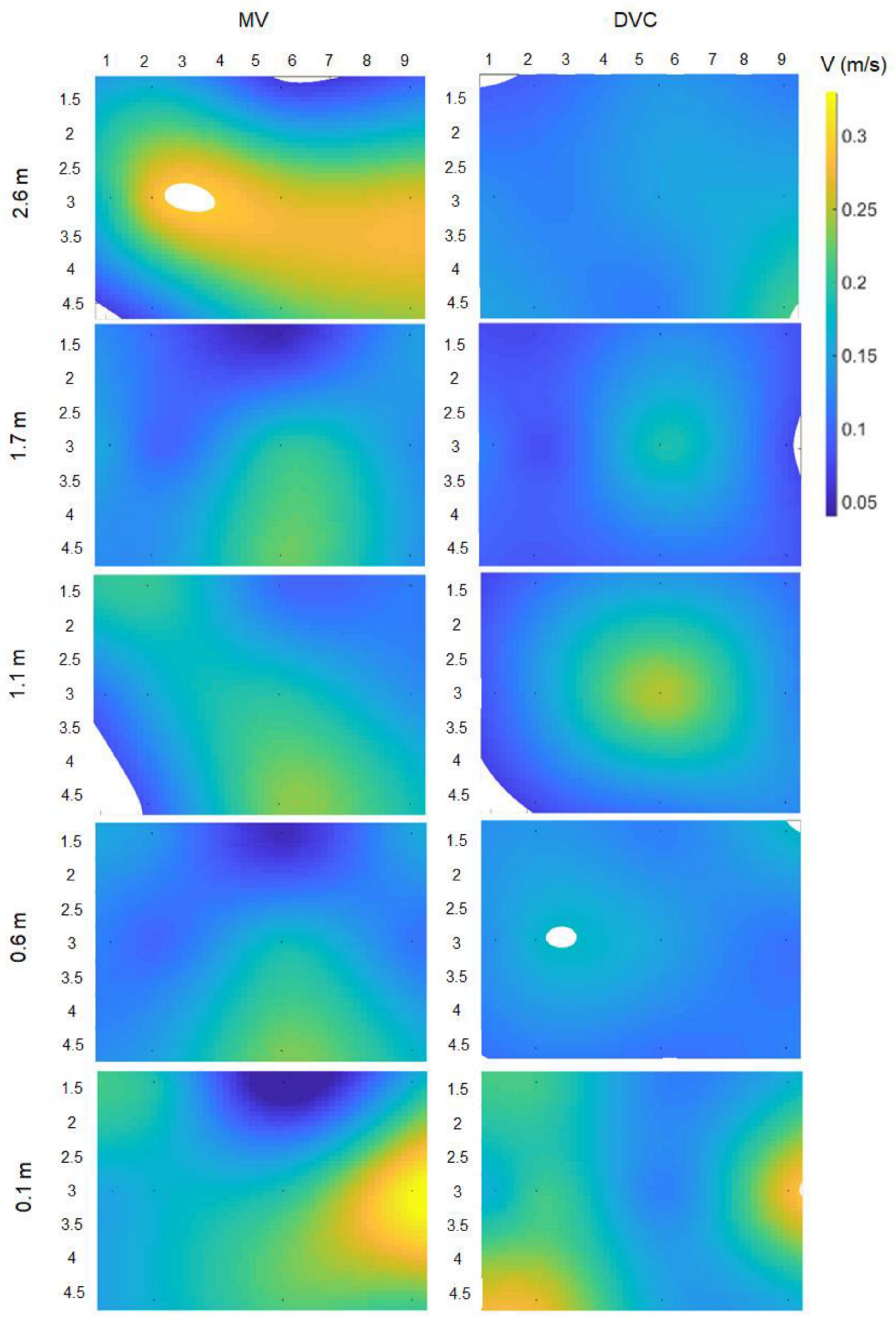 Sustainability 15 02546 g005