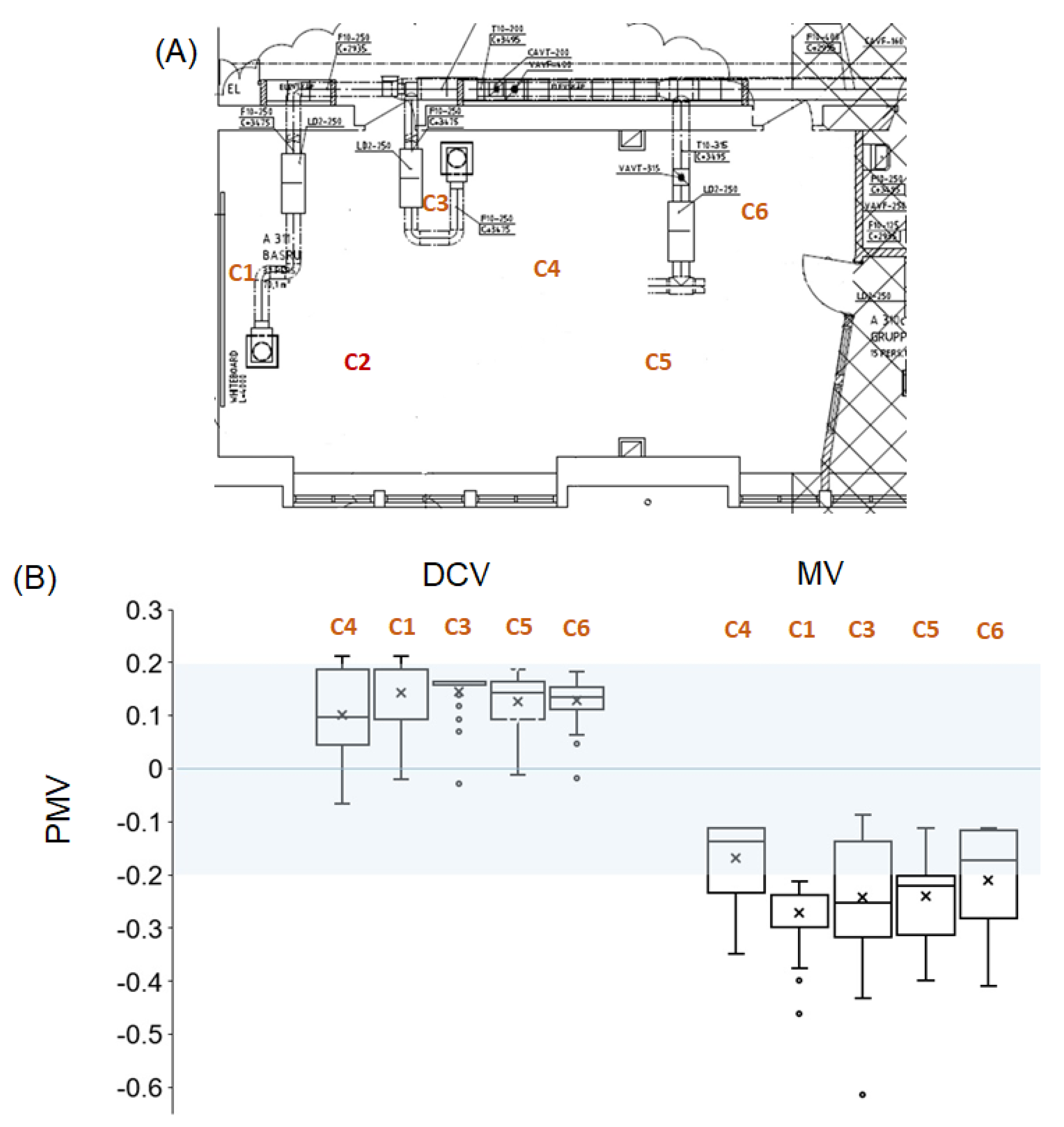 Sustainability 15 02546 g007