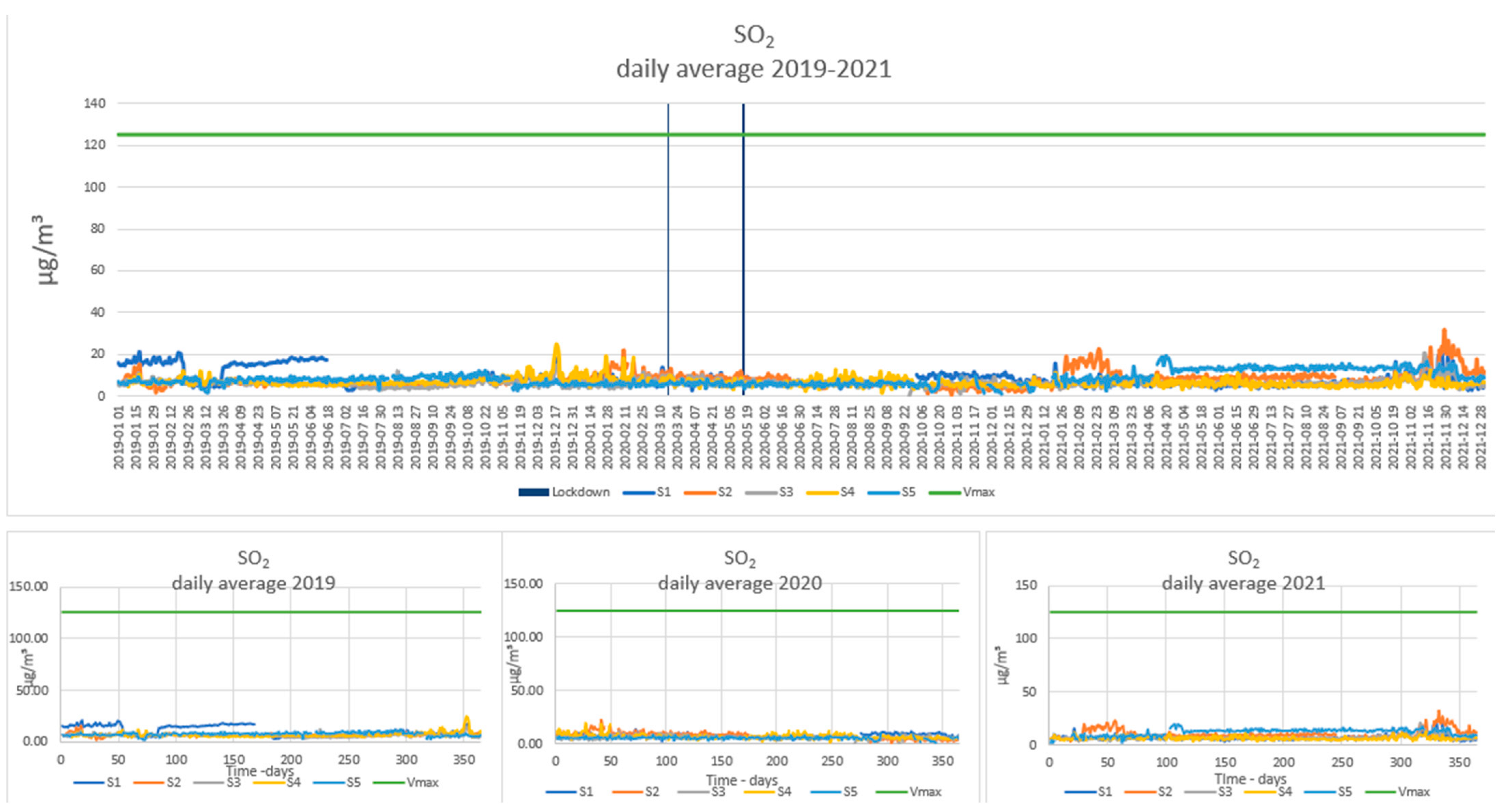 Sustainability 15 02549 g004