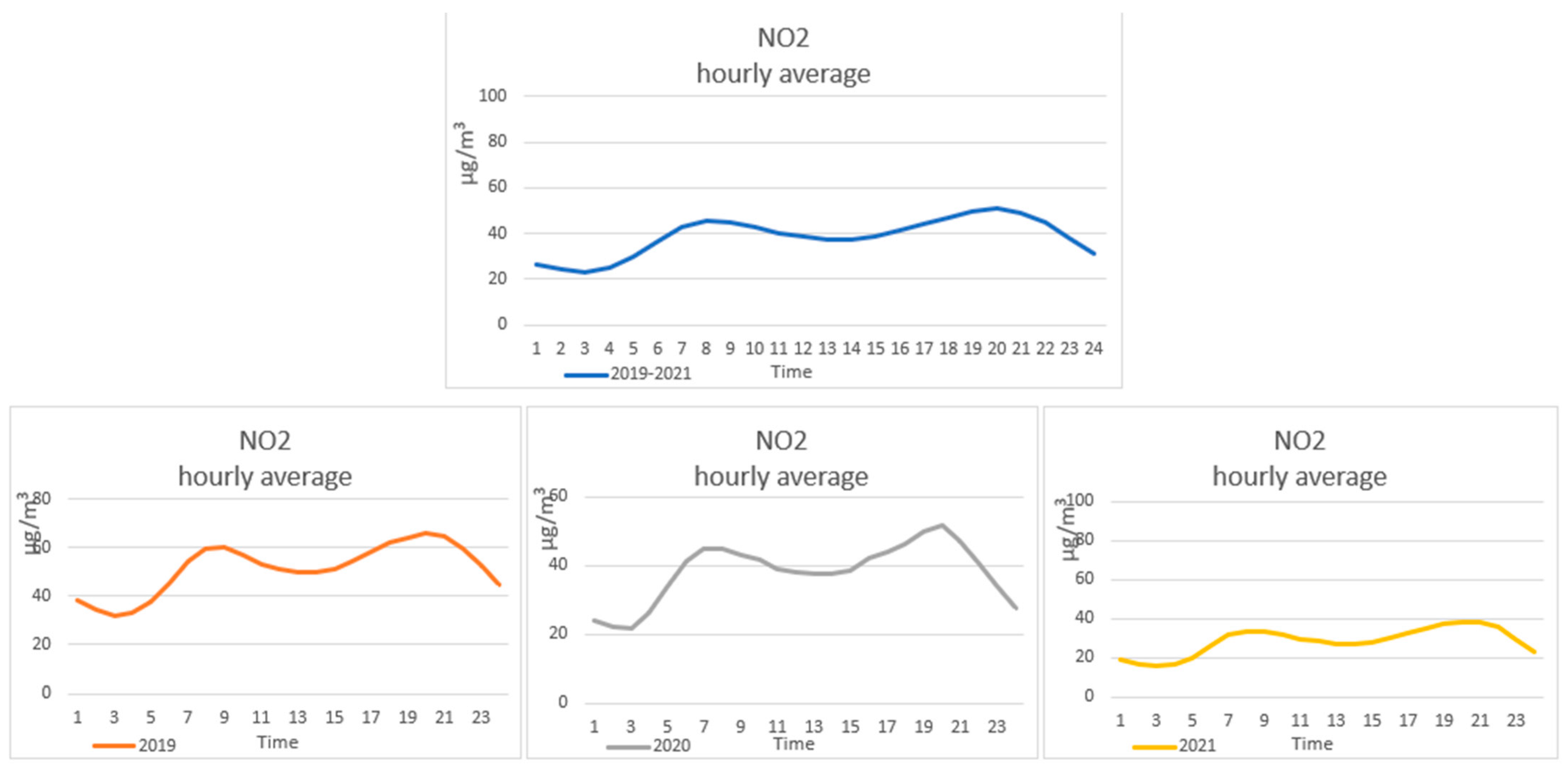 Sustainability 15 02549 g007