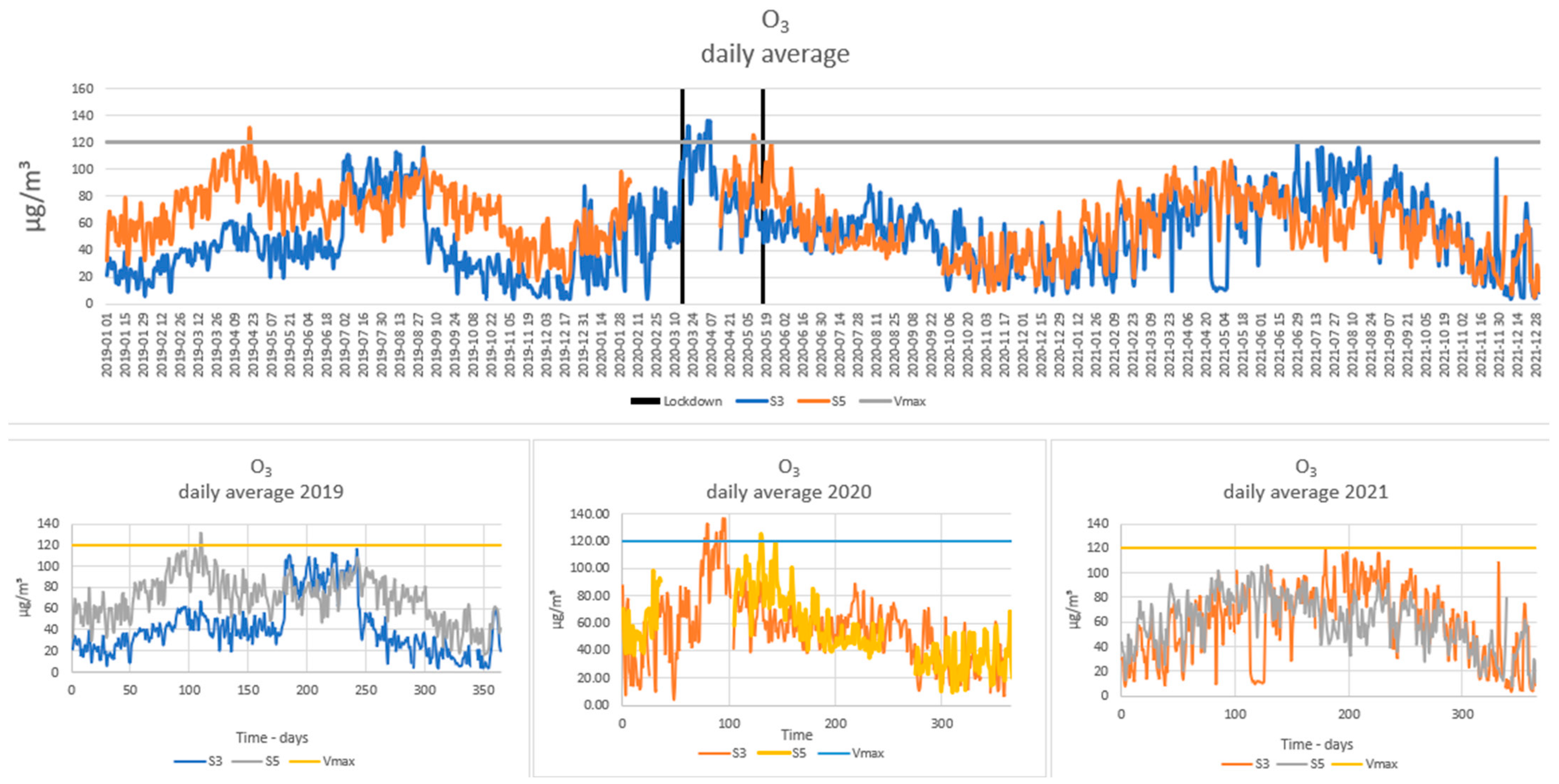 Sustainability 15 02549 g008