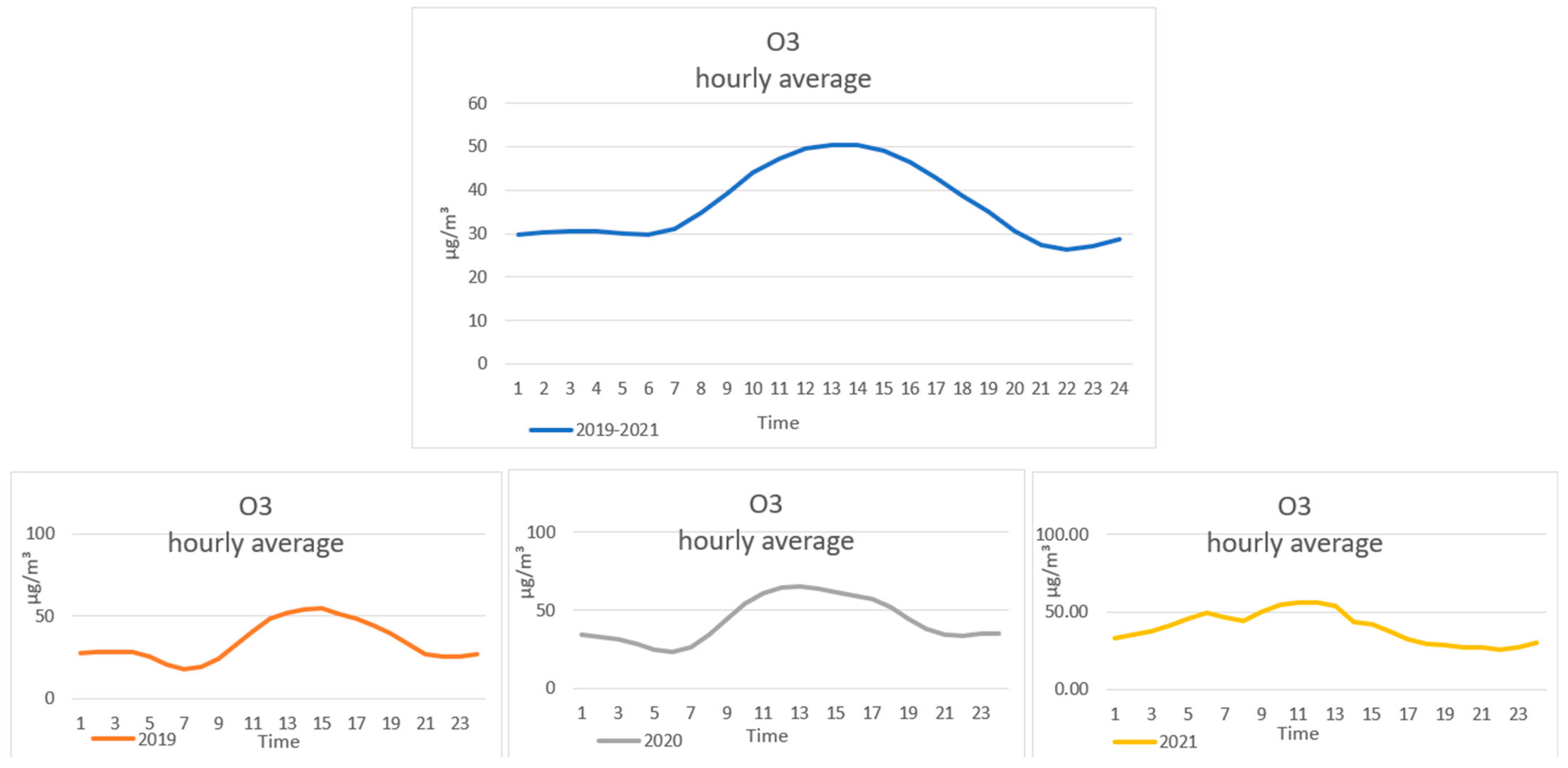Sustainability 15 02549 g009