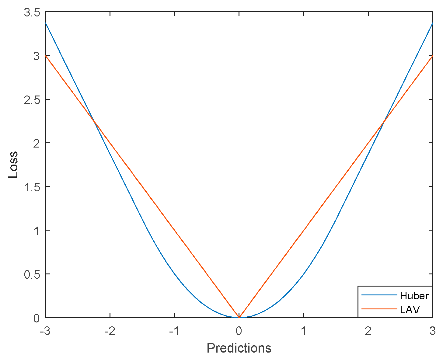 Sustainability 15 02550 g001 Sustainability 15 02550 g001