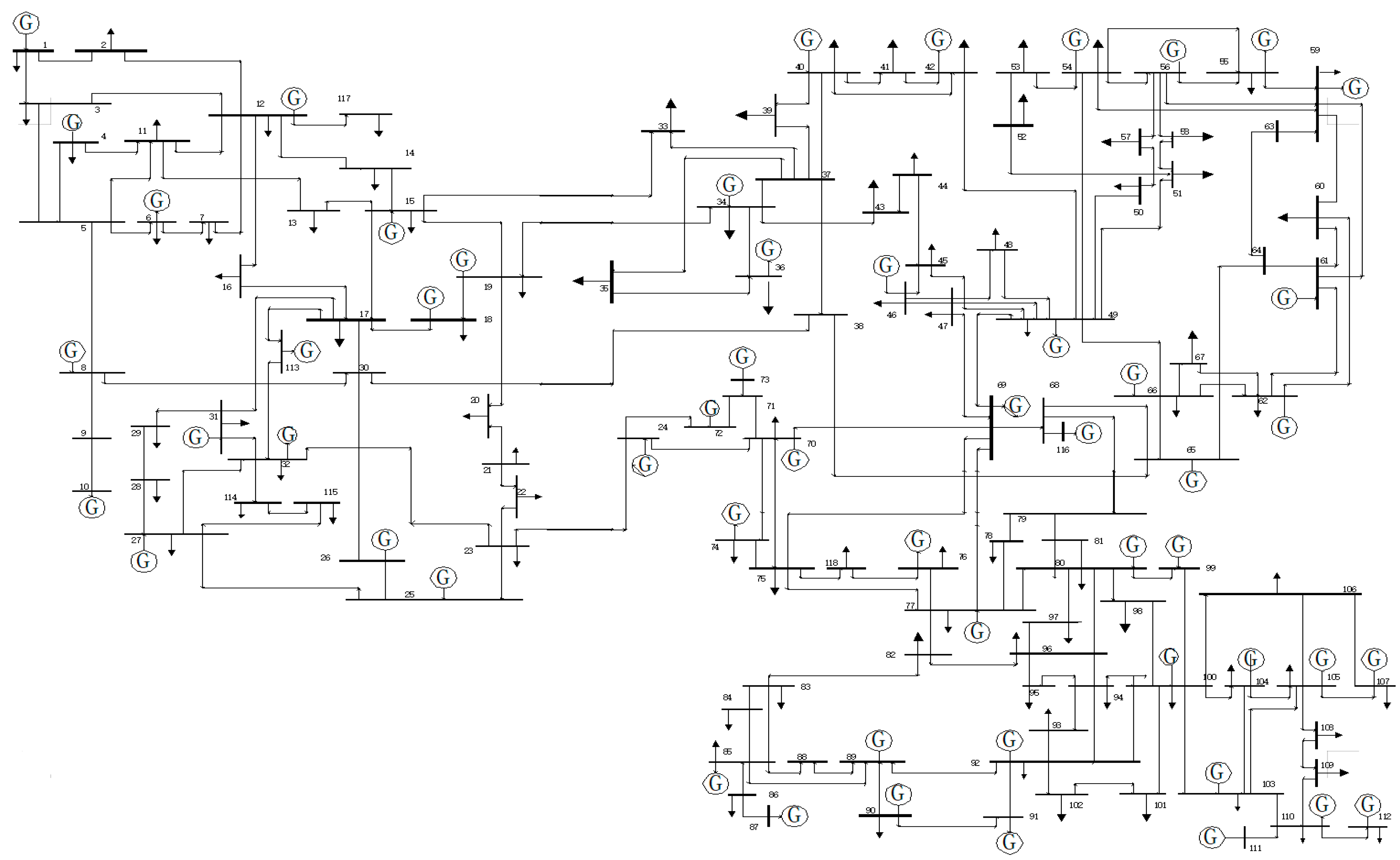 Sustainability 15 02550 g010 Sustainability 15 02550 g010